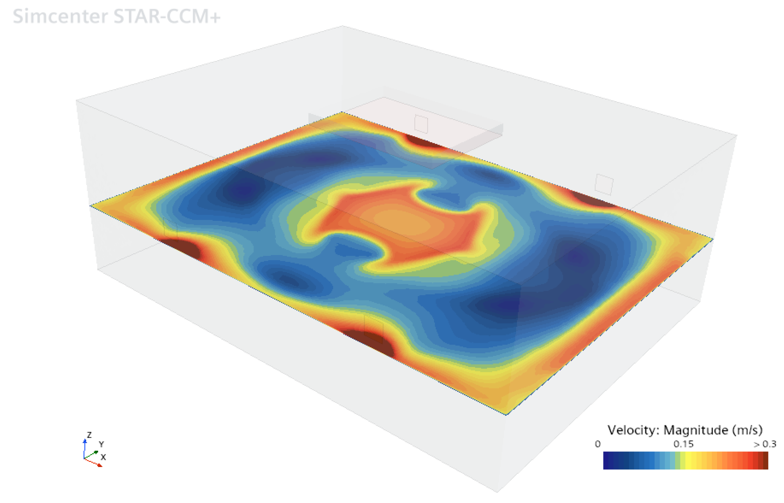 Preprints 170029 g007