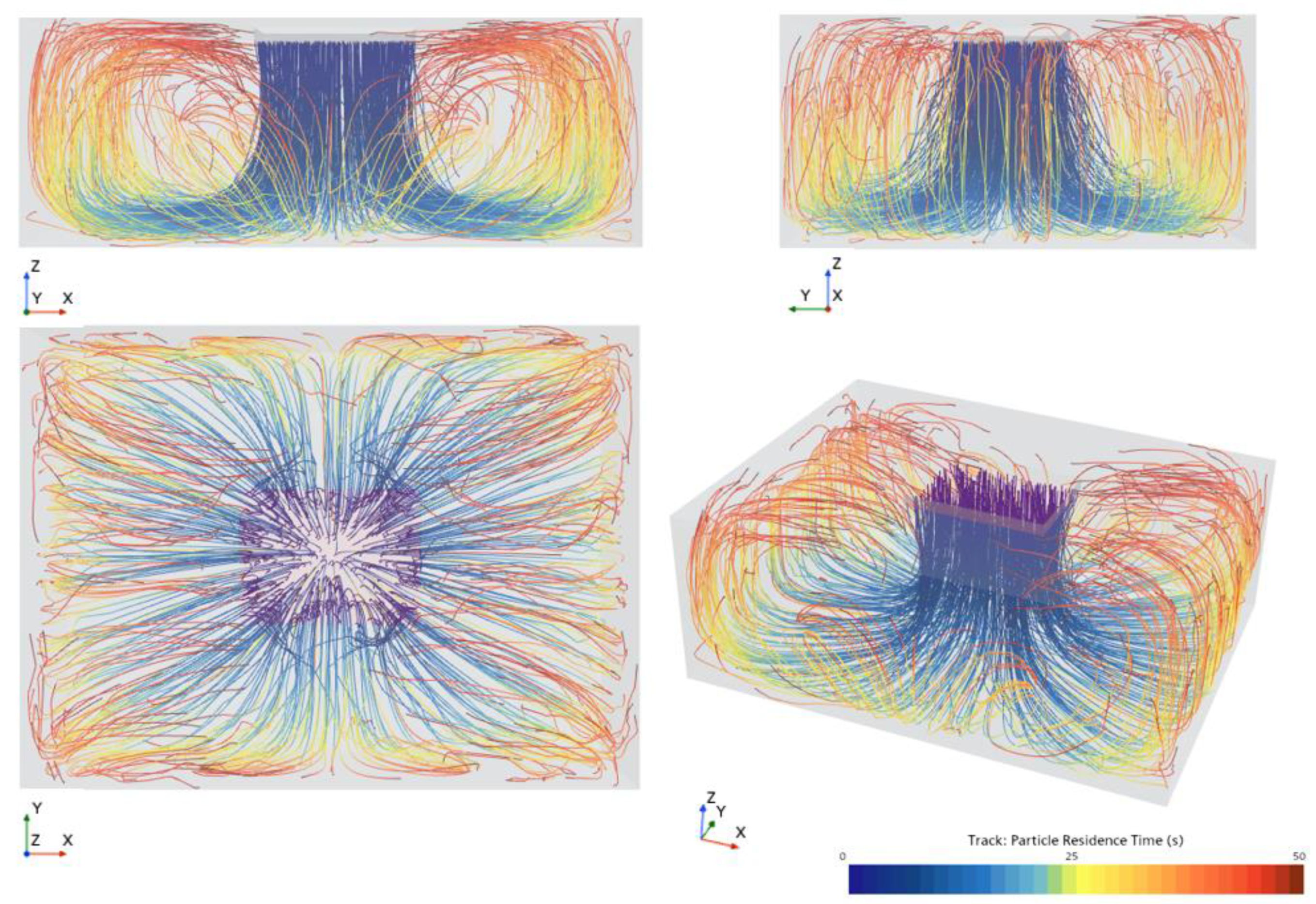Preprints 170029 g008