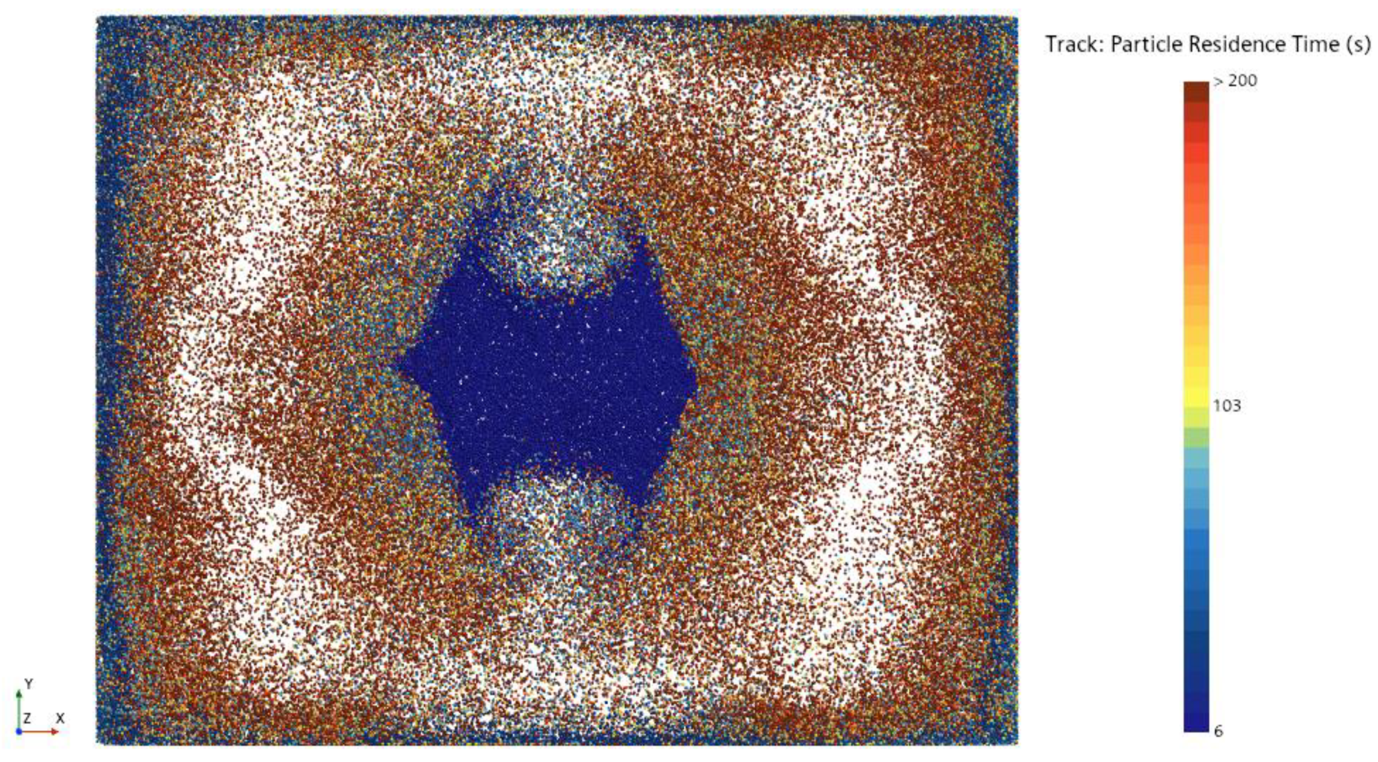 Preprints 170029 g009