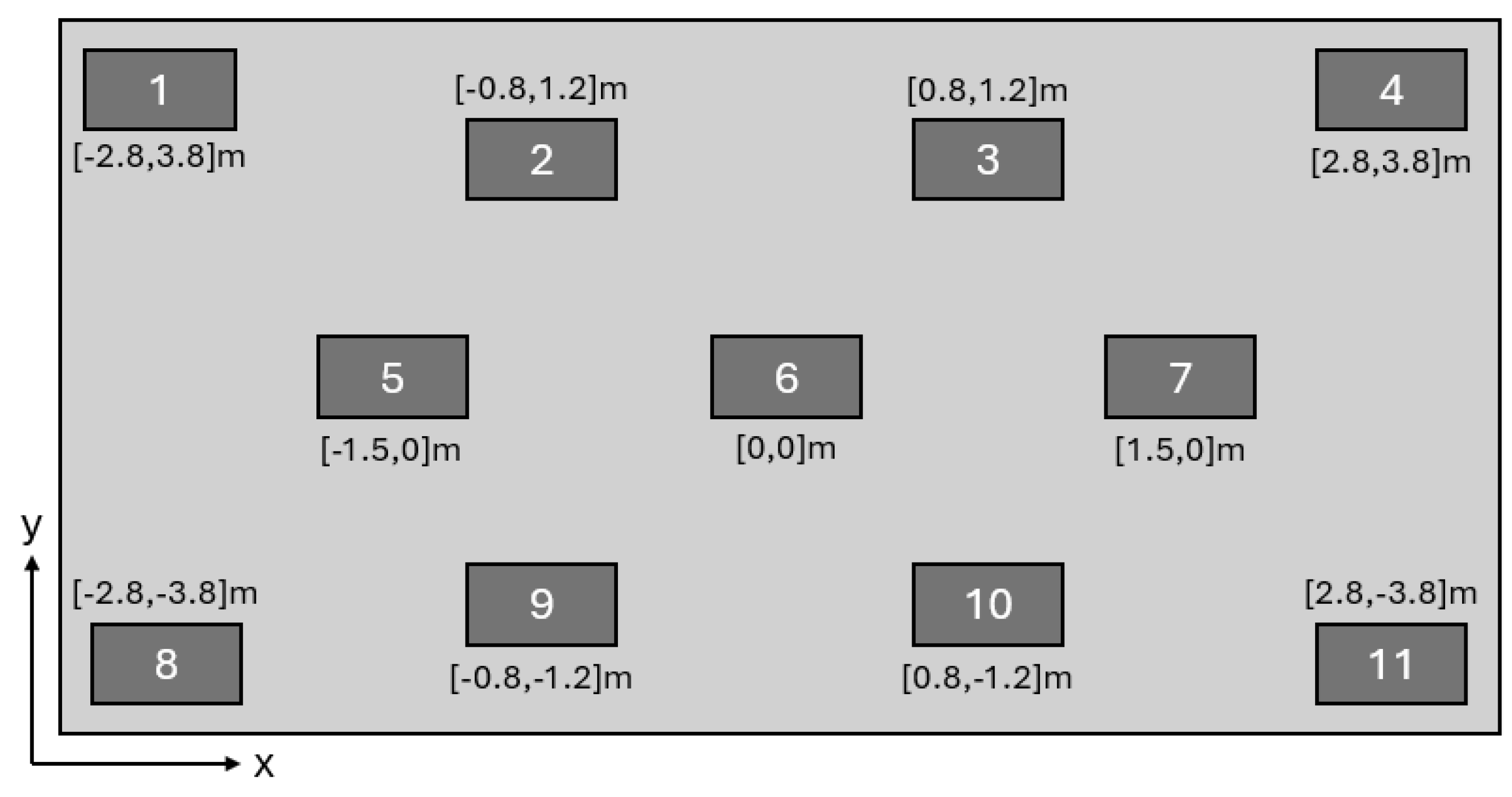 Preprints 170029 g010