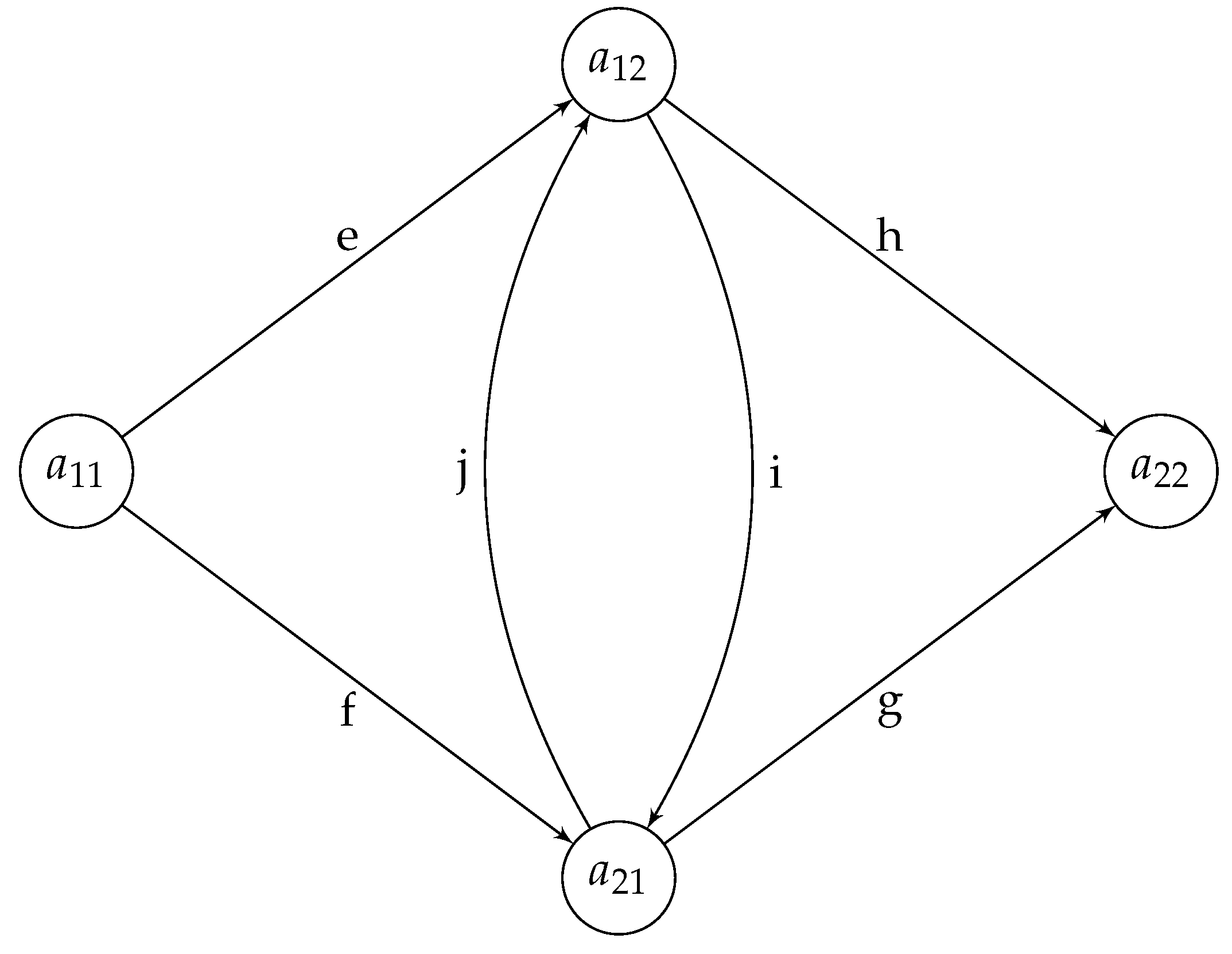 Preprints 174851 g001