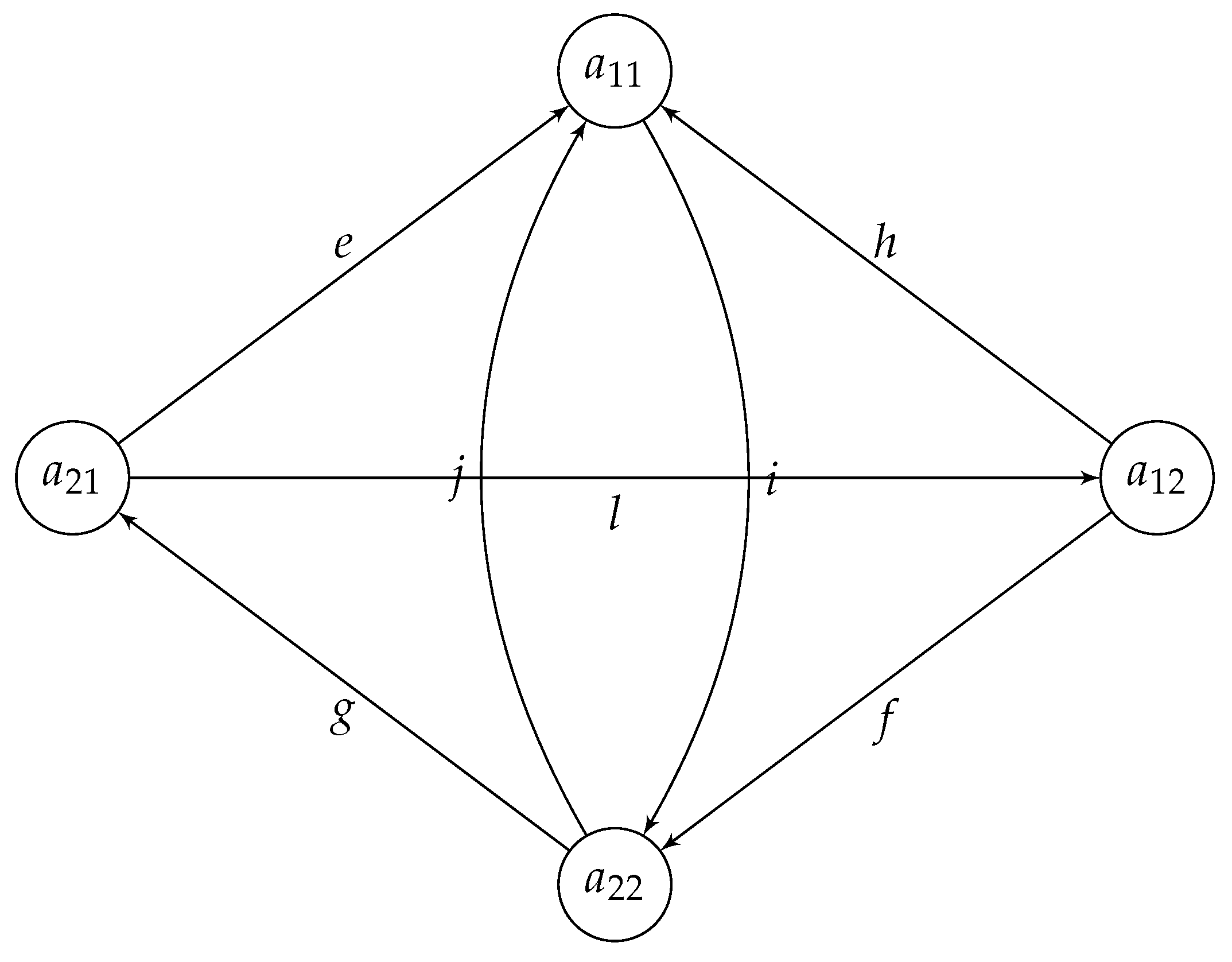 Preprints 174851 g002