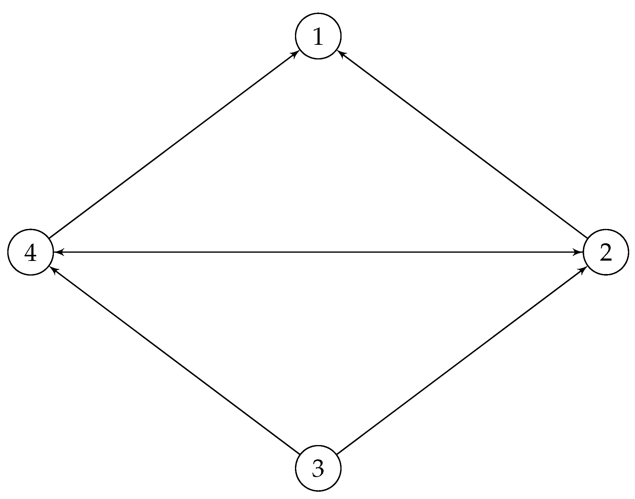 Preprints 174851 g003