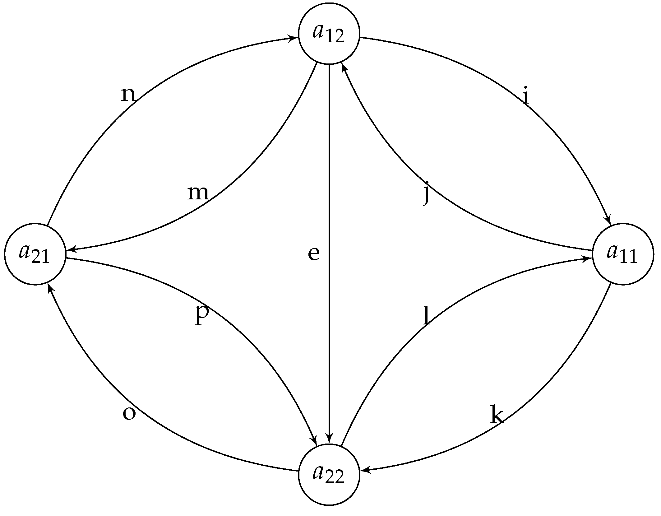 Preprints 174851 g004