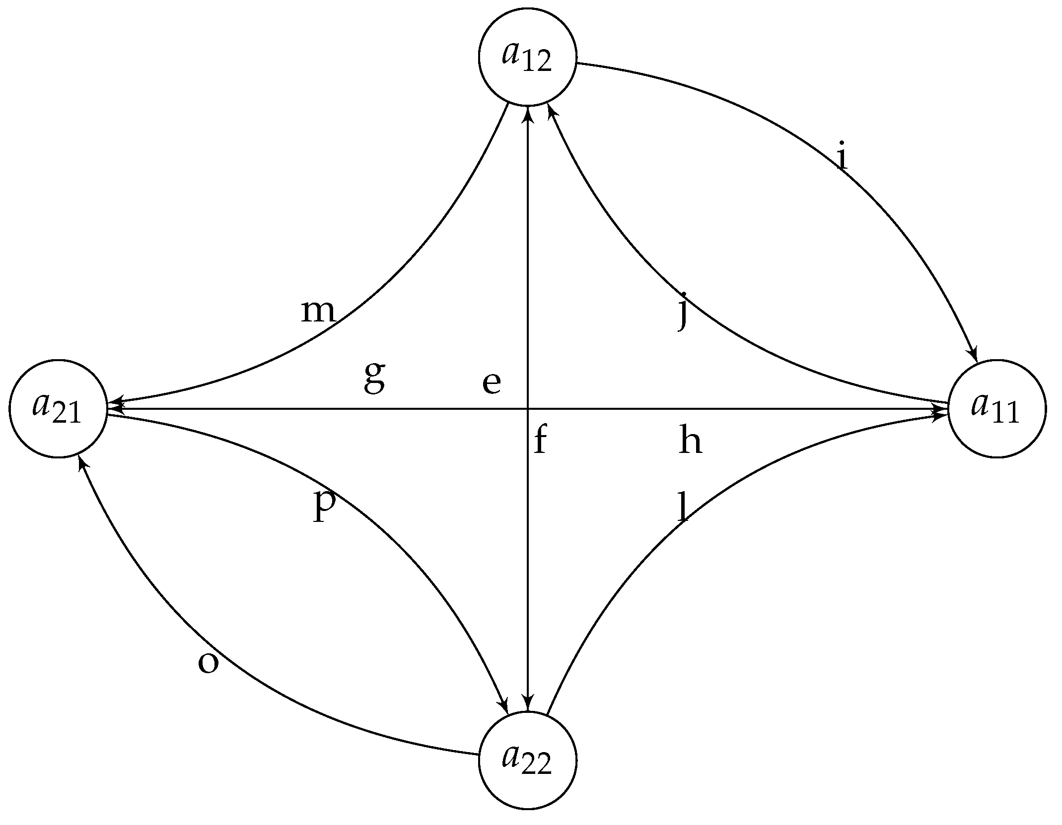Preprints 174851 g005