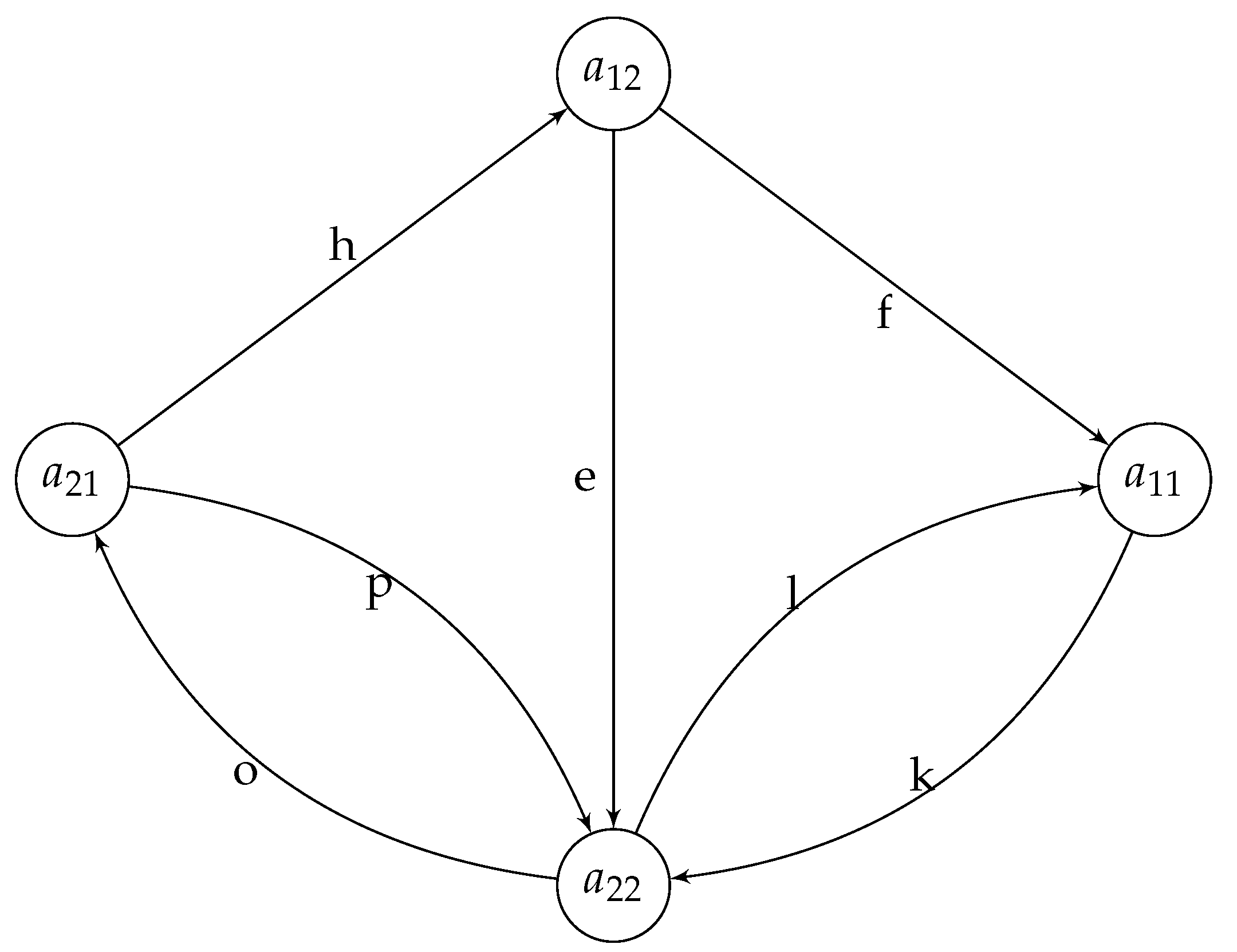 Preprints 174851 g006