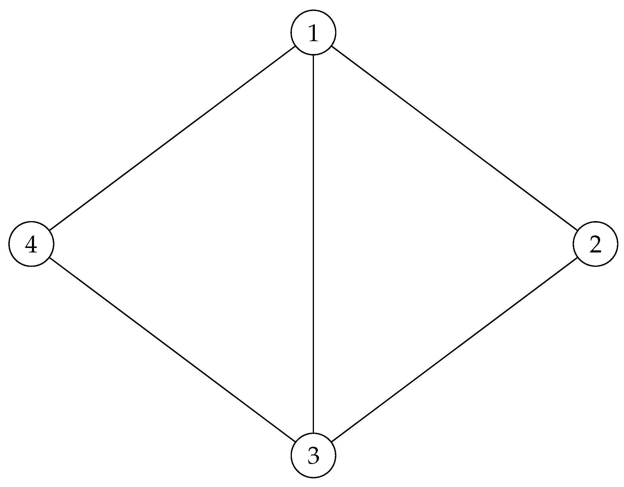 Preprints 174851 g008