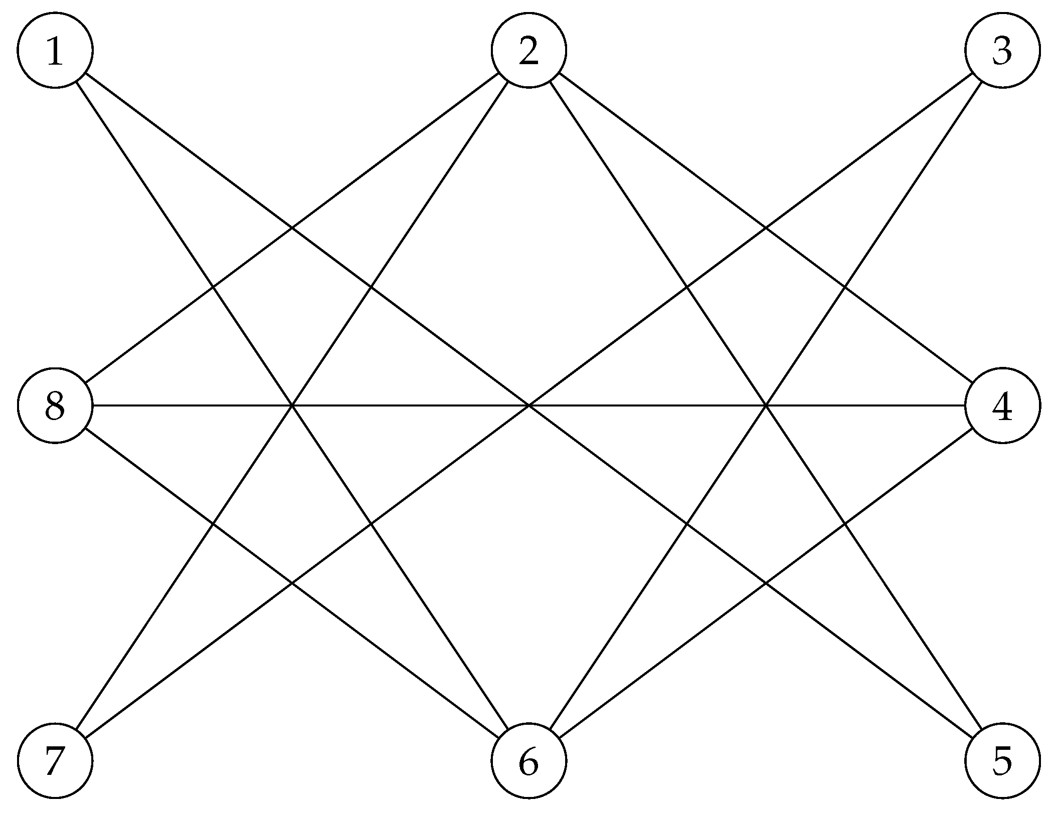 Preprints 174851 g009