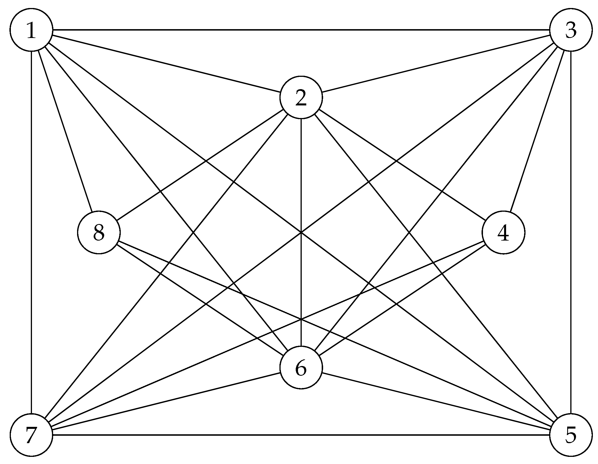 Preprints 174851 g011