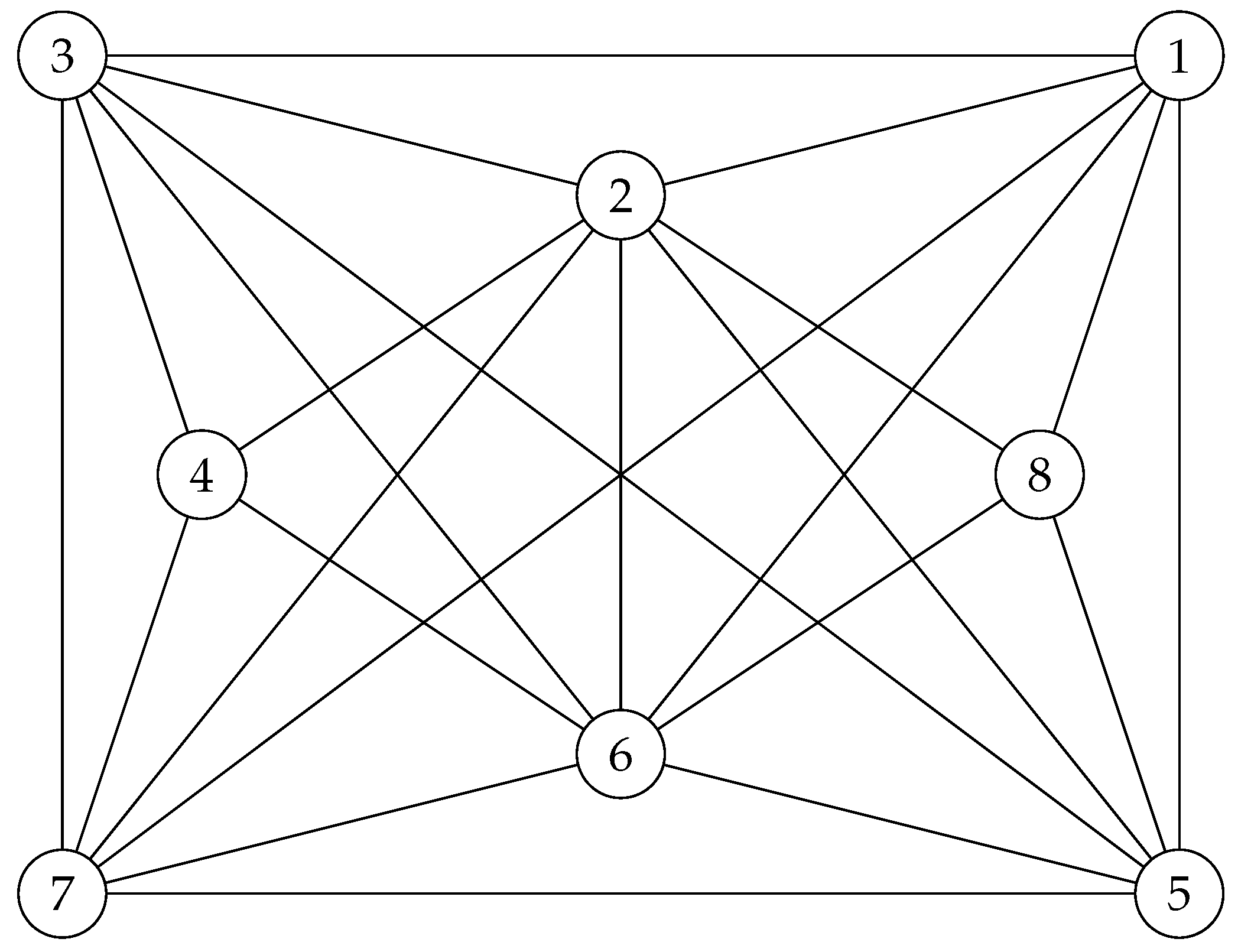 Preprints 174851 g012