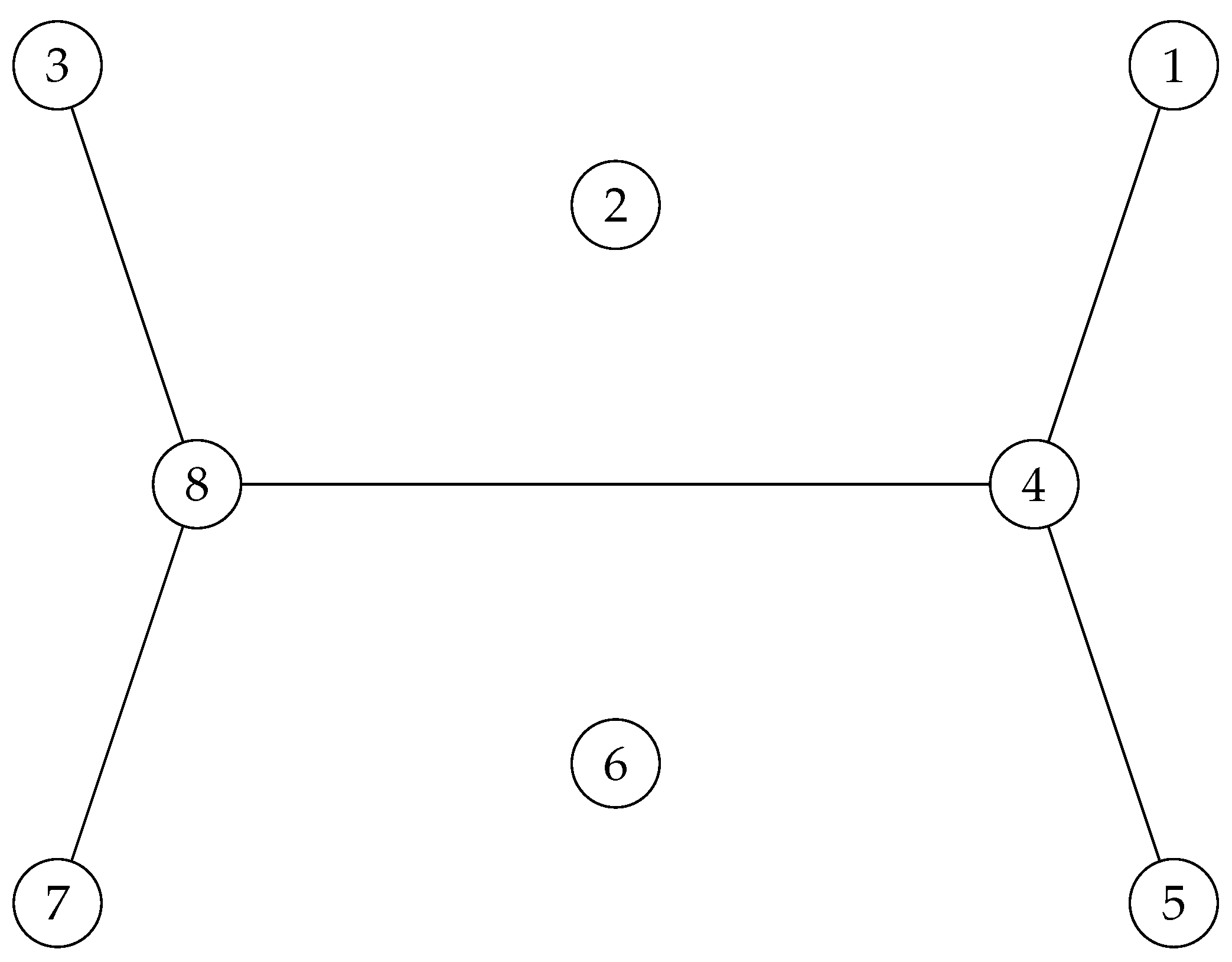Preprints 174851 g013