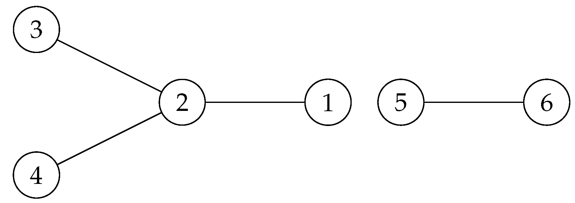 Preprints 174851 g014