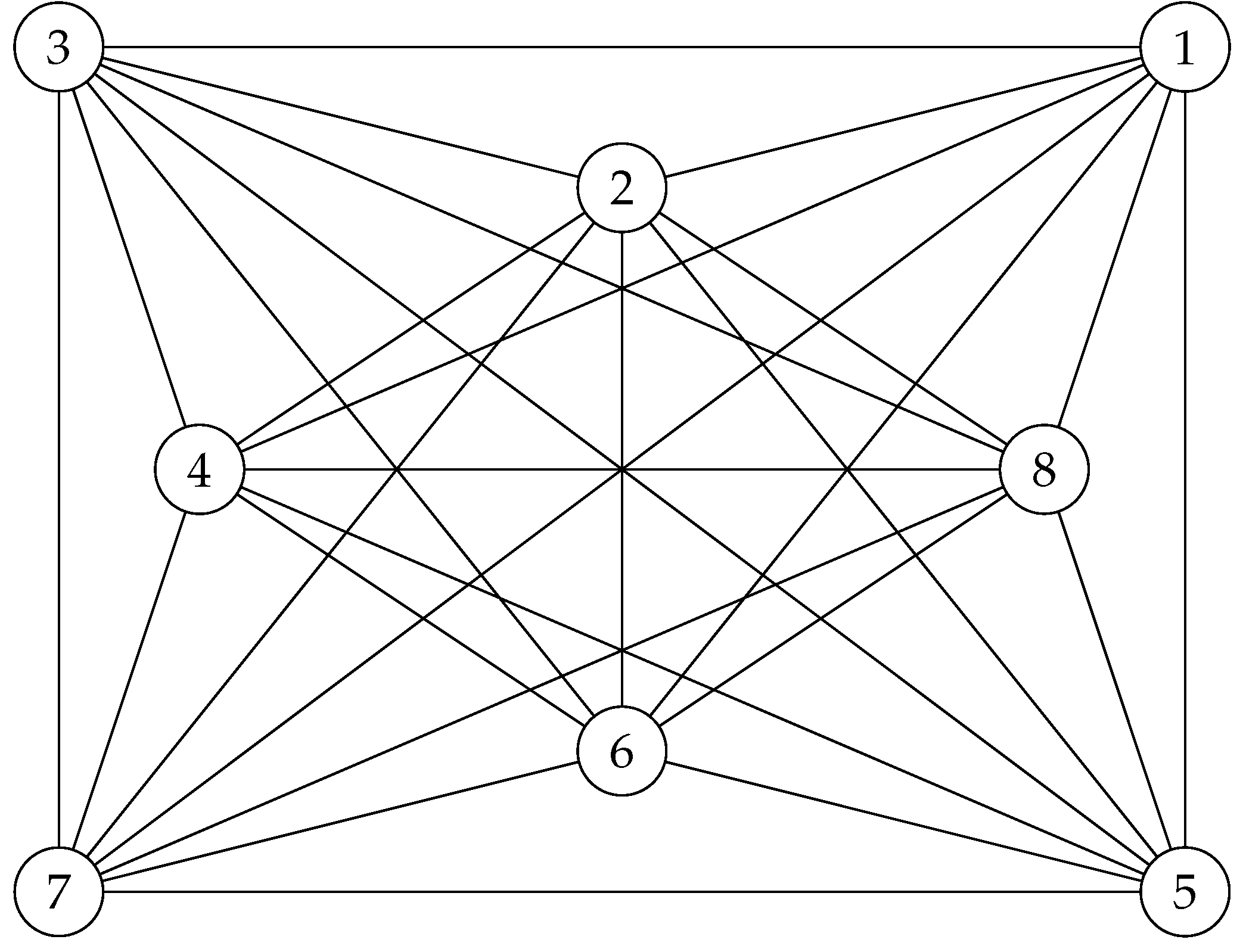 Preprints 174851 g016