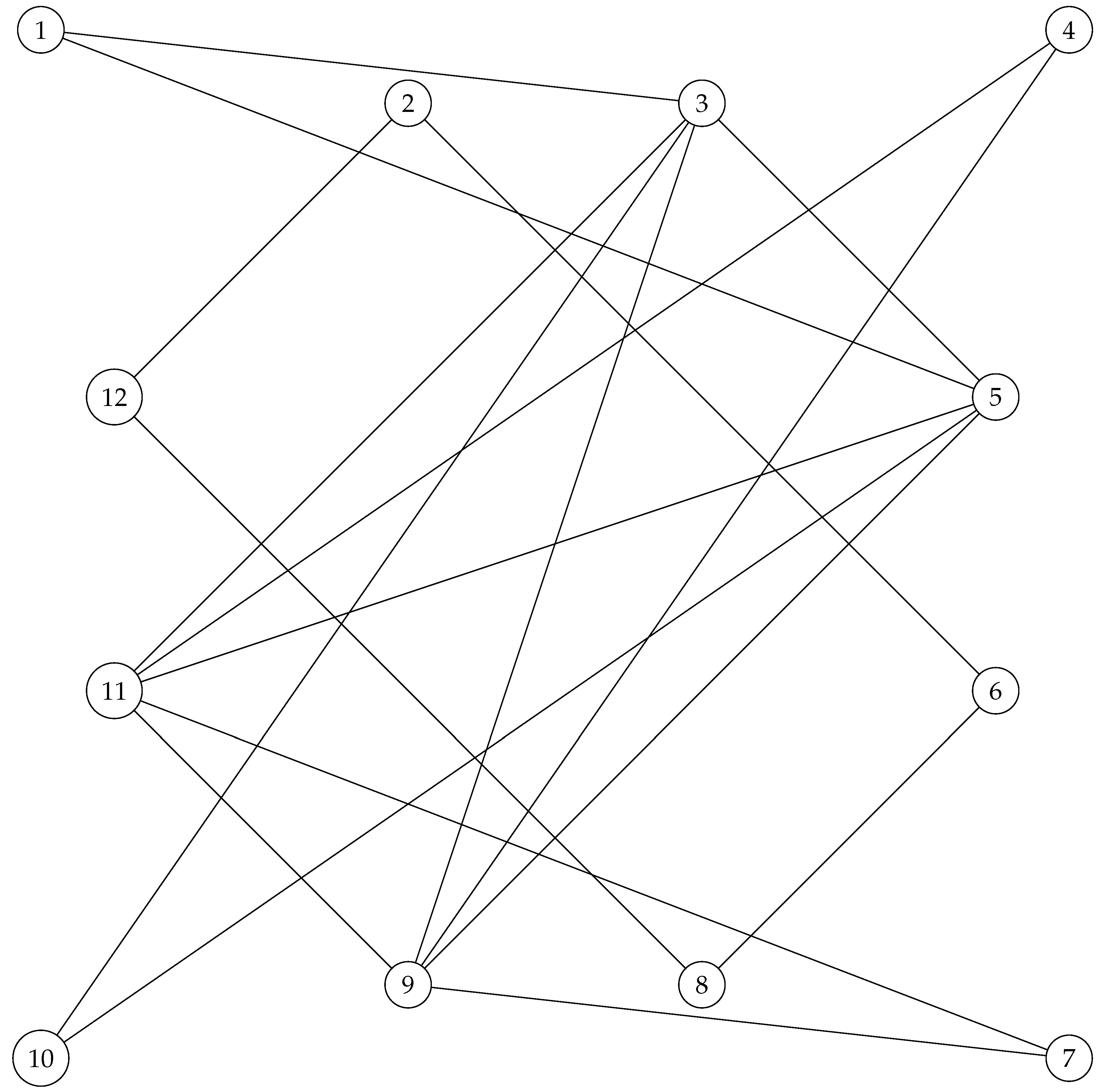 Preprints 174851 g018