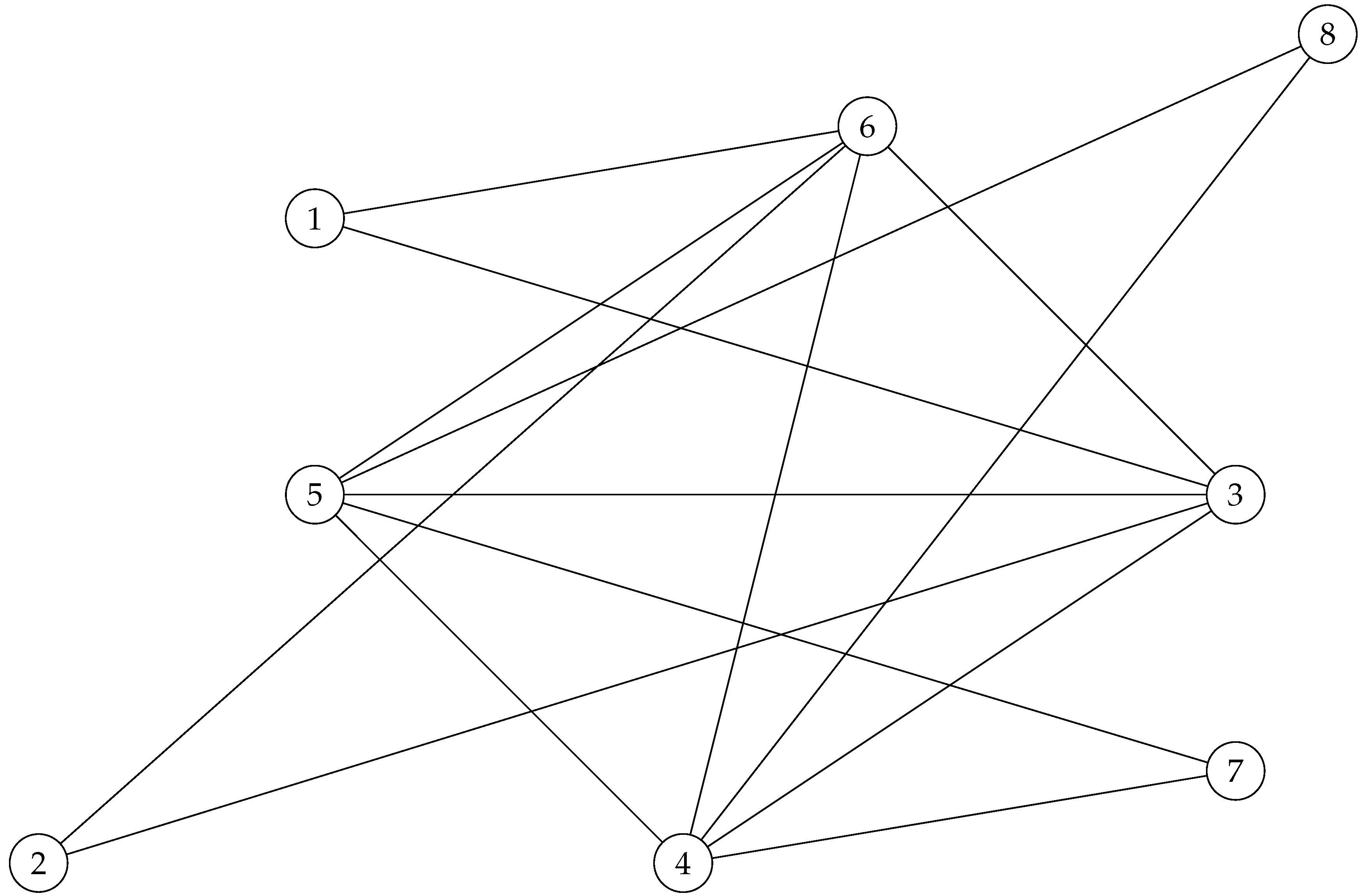 Preprints 174851 g020
