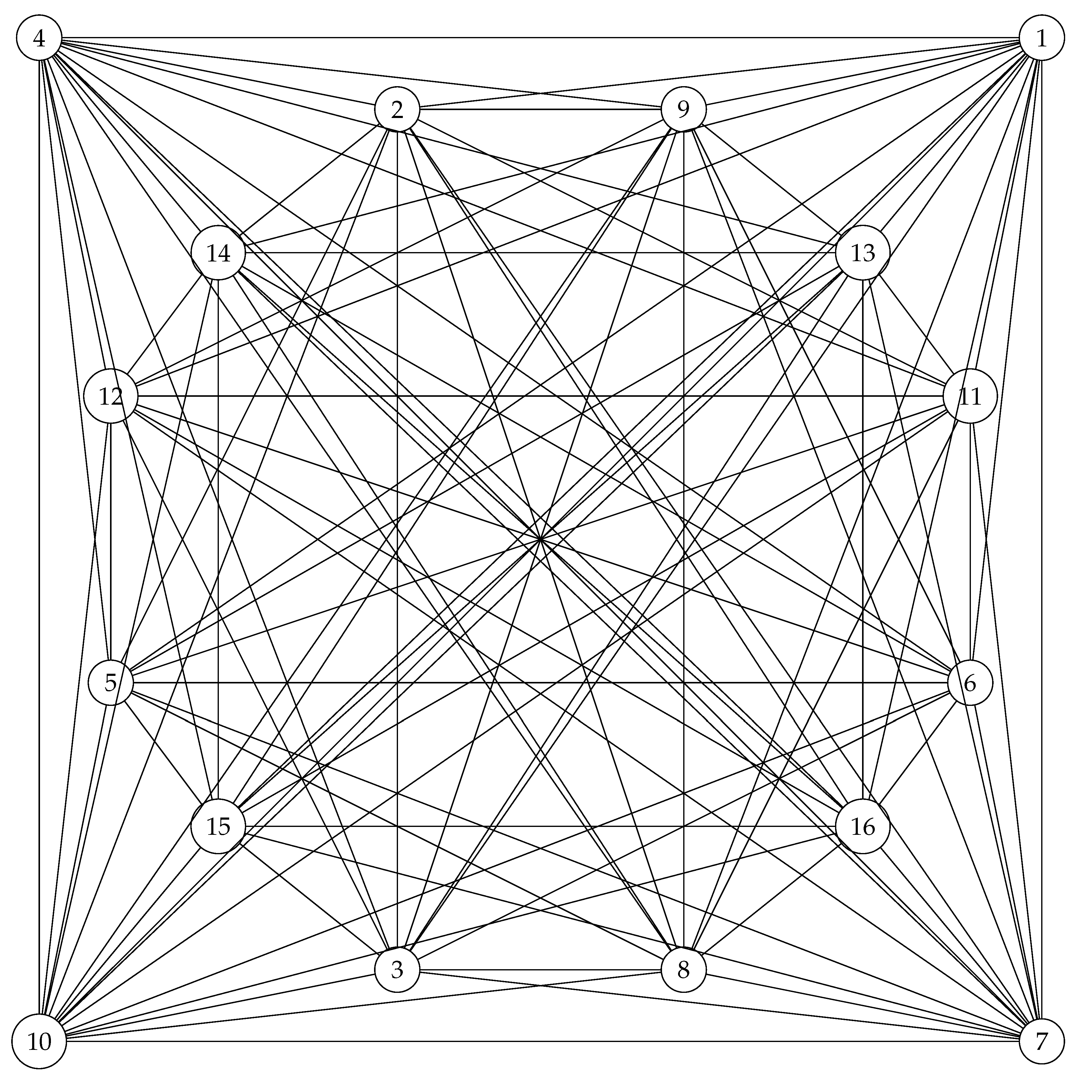 Preprints 174851 g022