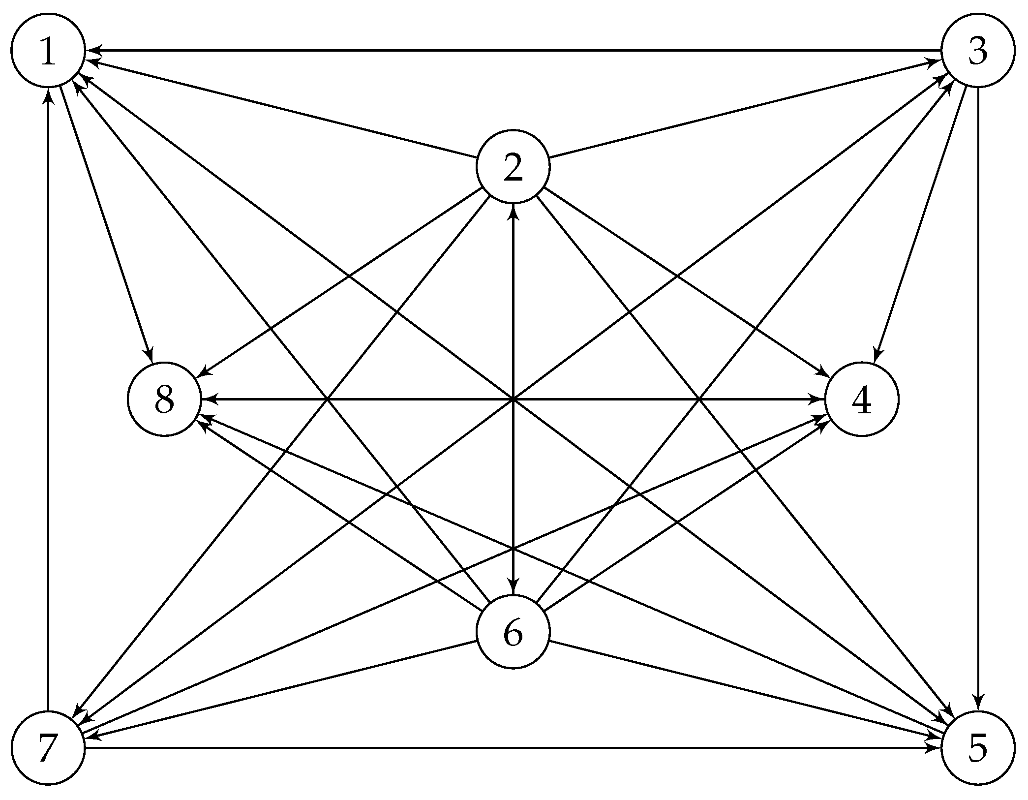 Preprints 174851 g024