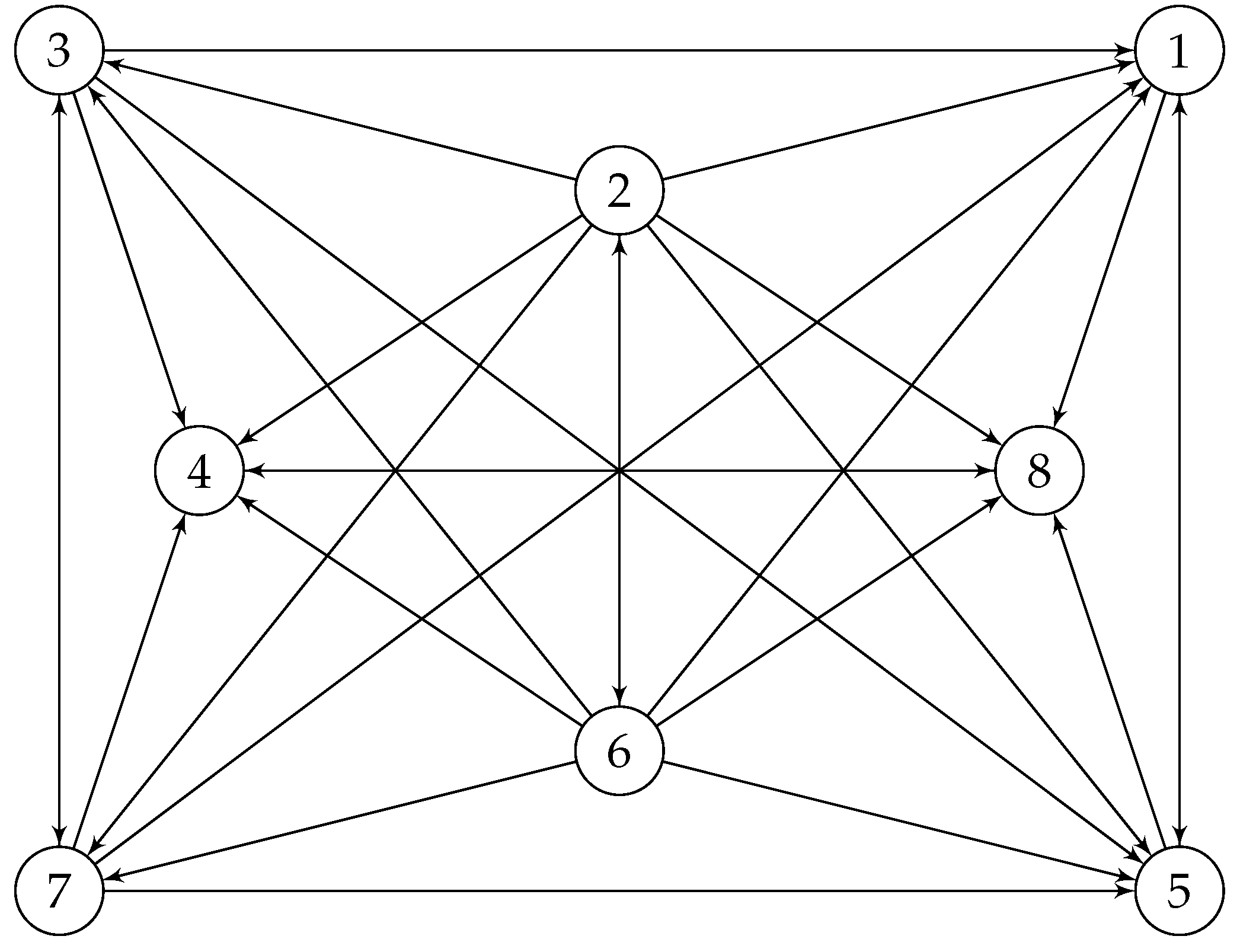 Preprints 174851 g025