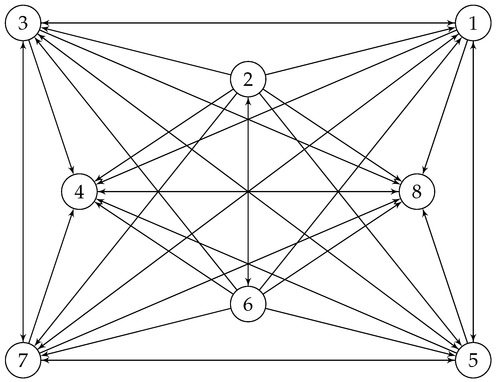 Preprints 174851 g026