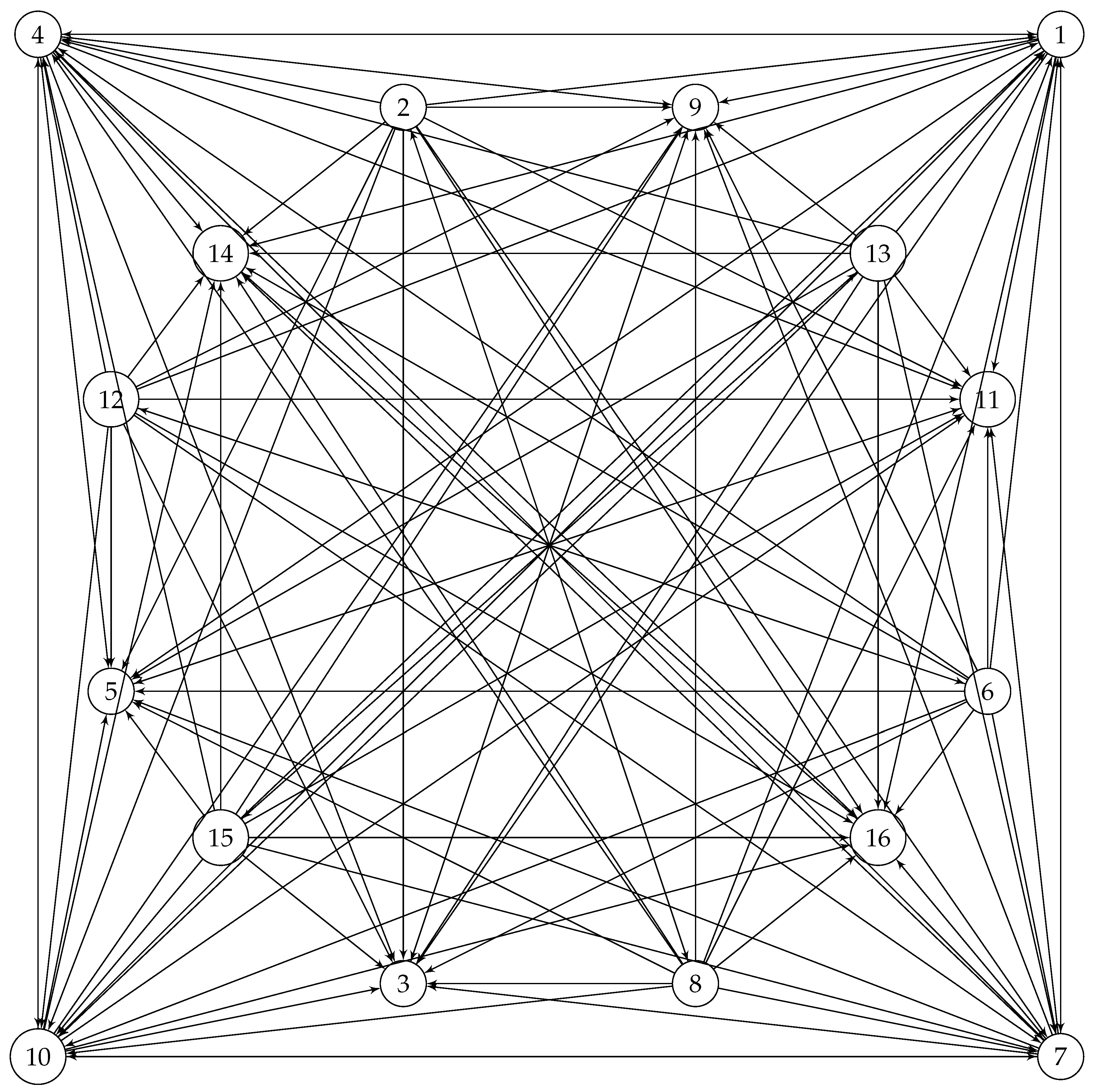 Preprints 174851 g029