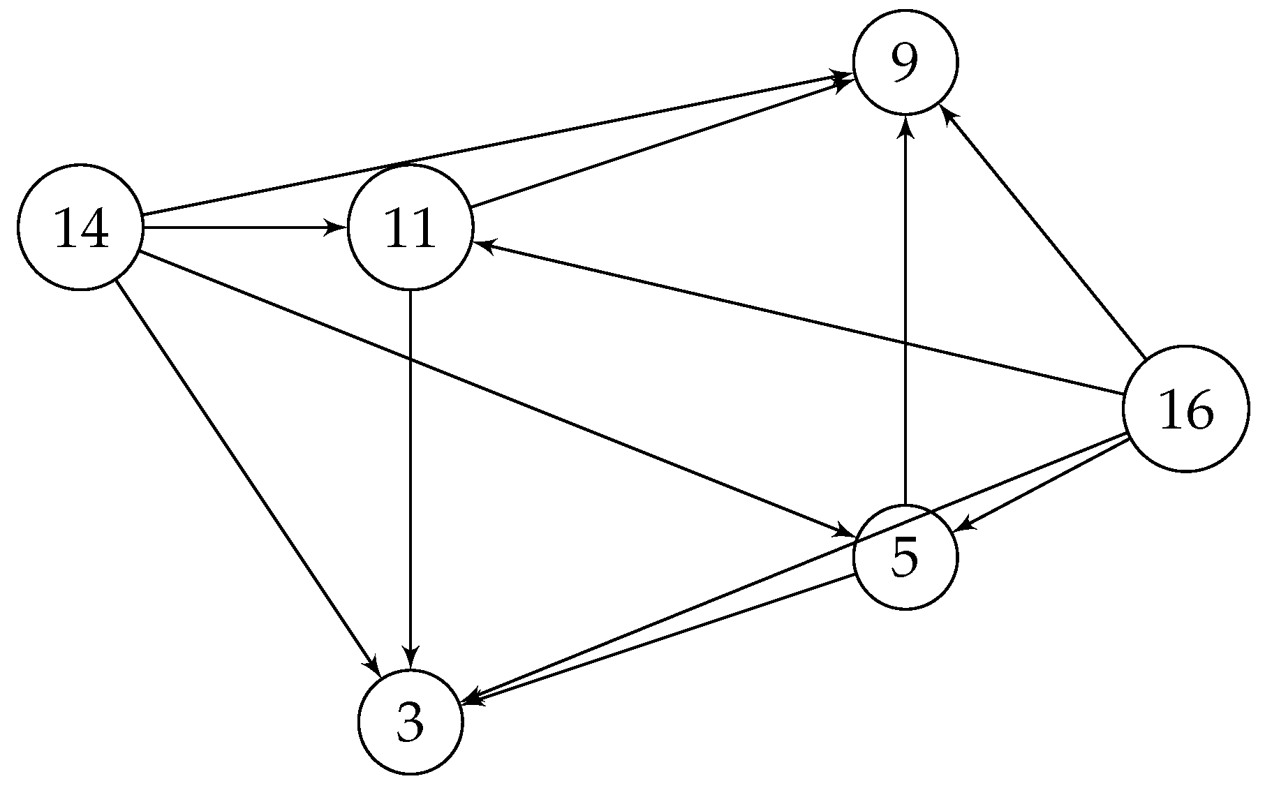 Preprints 174851 g030
