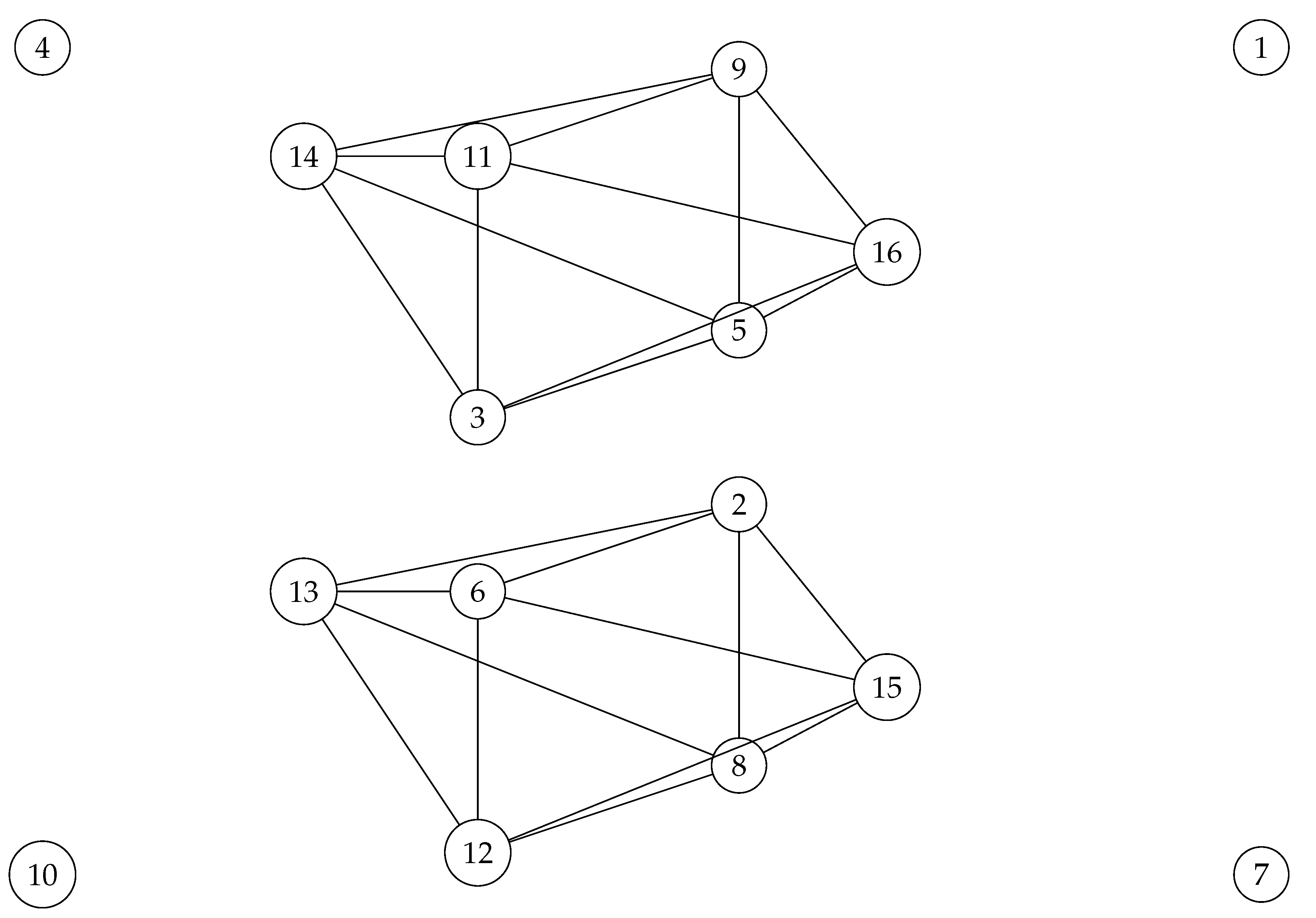 Preprints 174851 g031