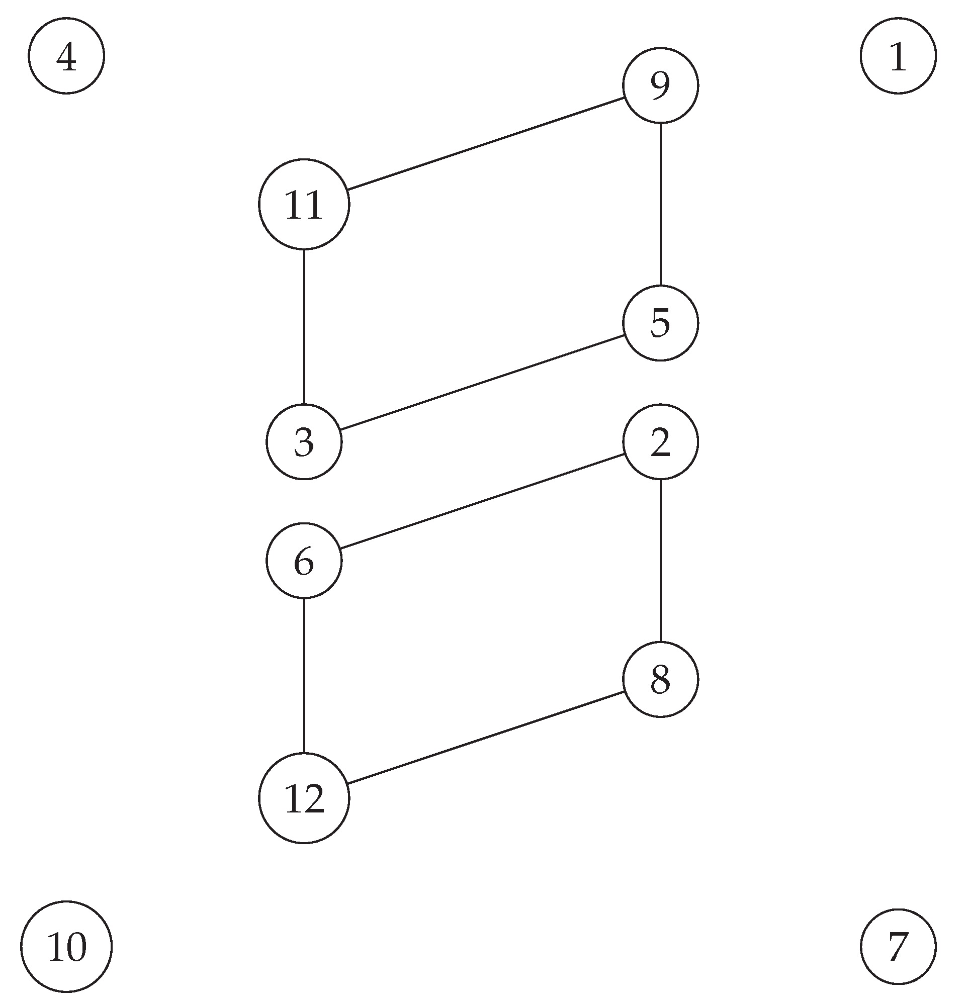 Preprints 174851 g032
