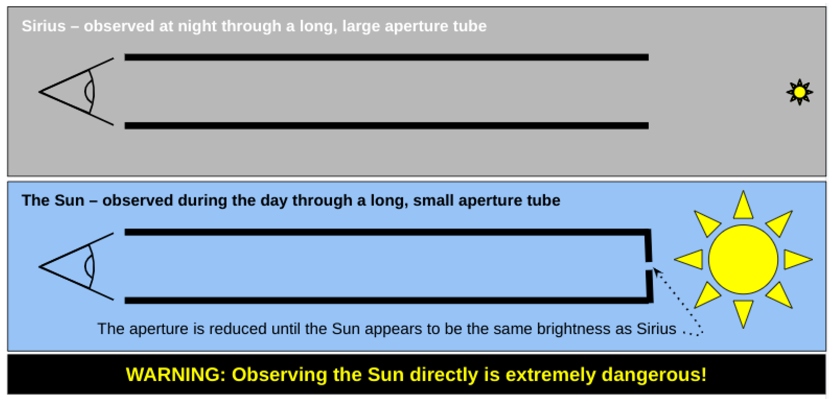 Preprints 162541 g006