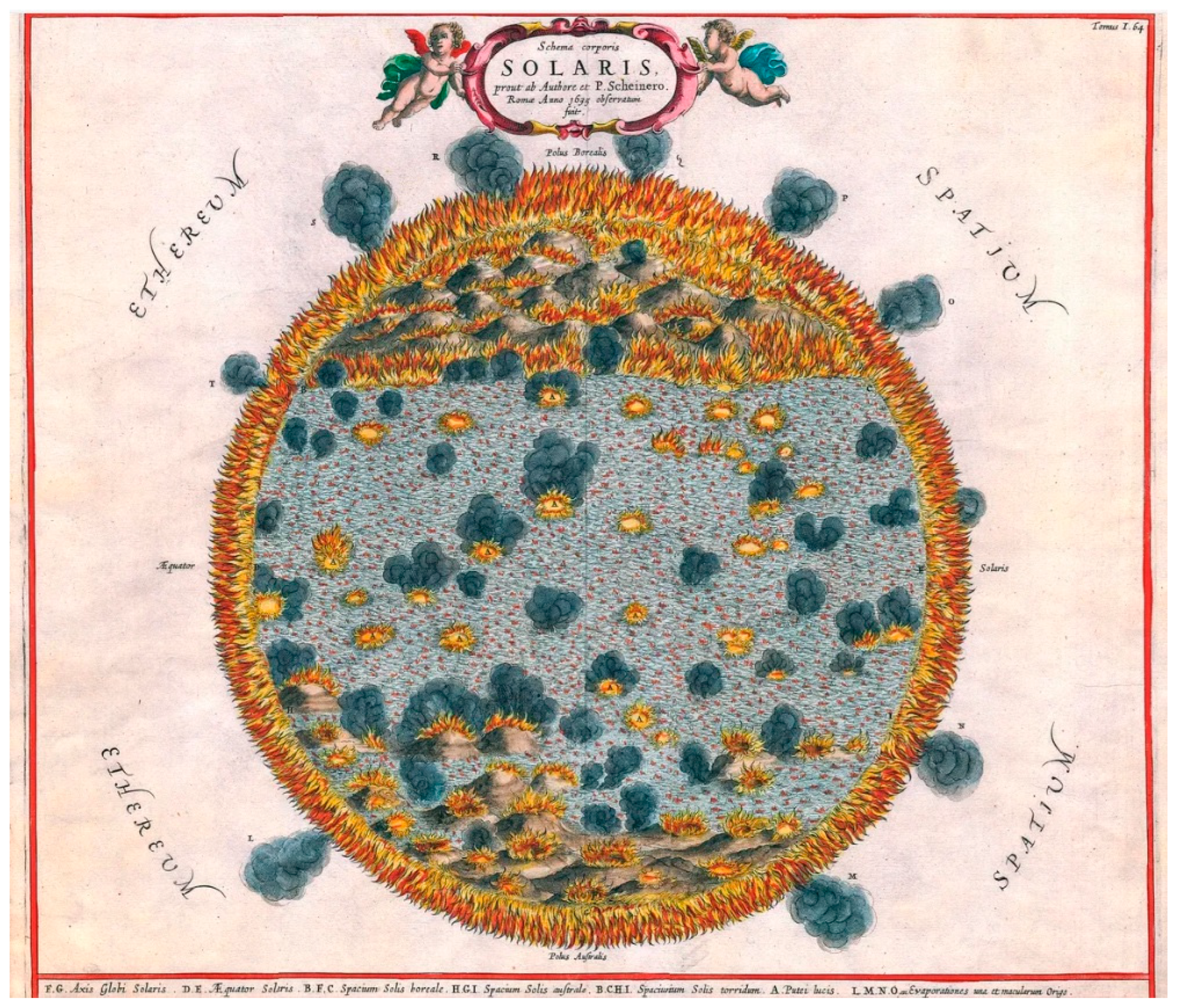 Preprints 162541 g010