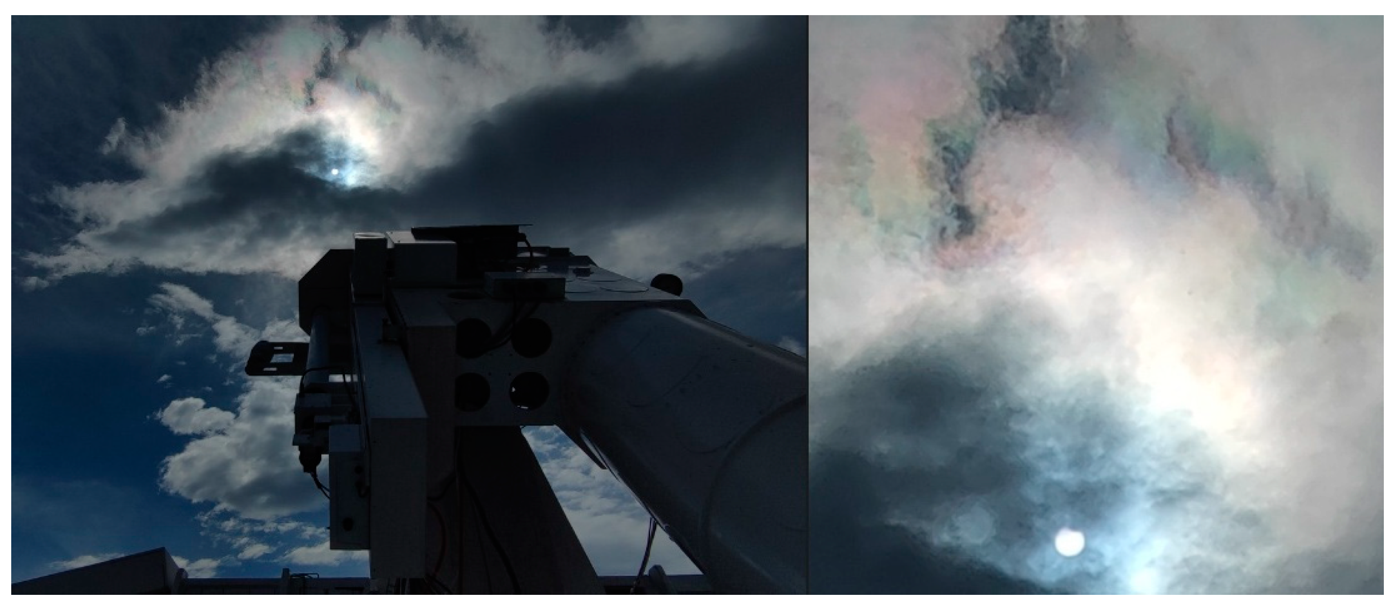 Preprints 162541 g012