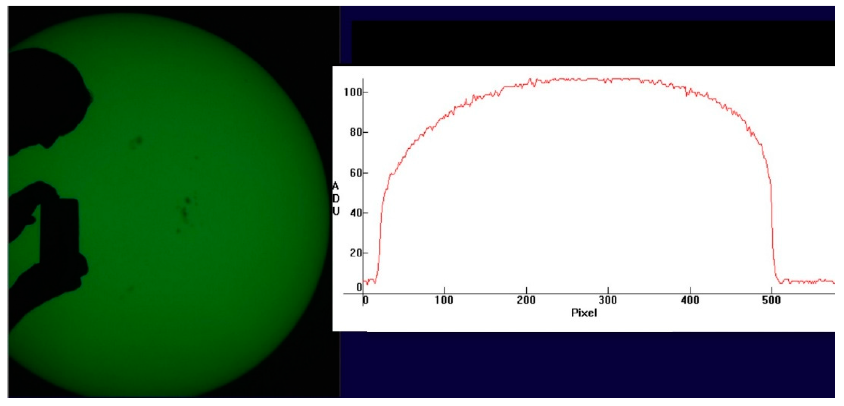 Preprints 162541 g019