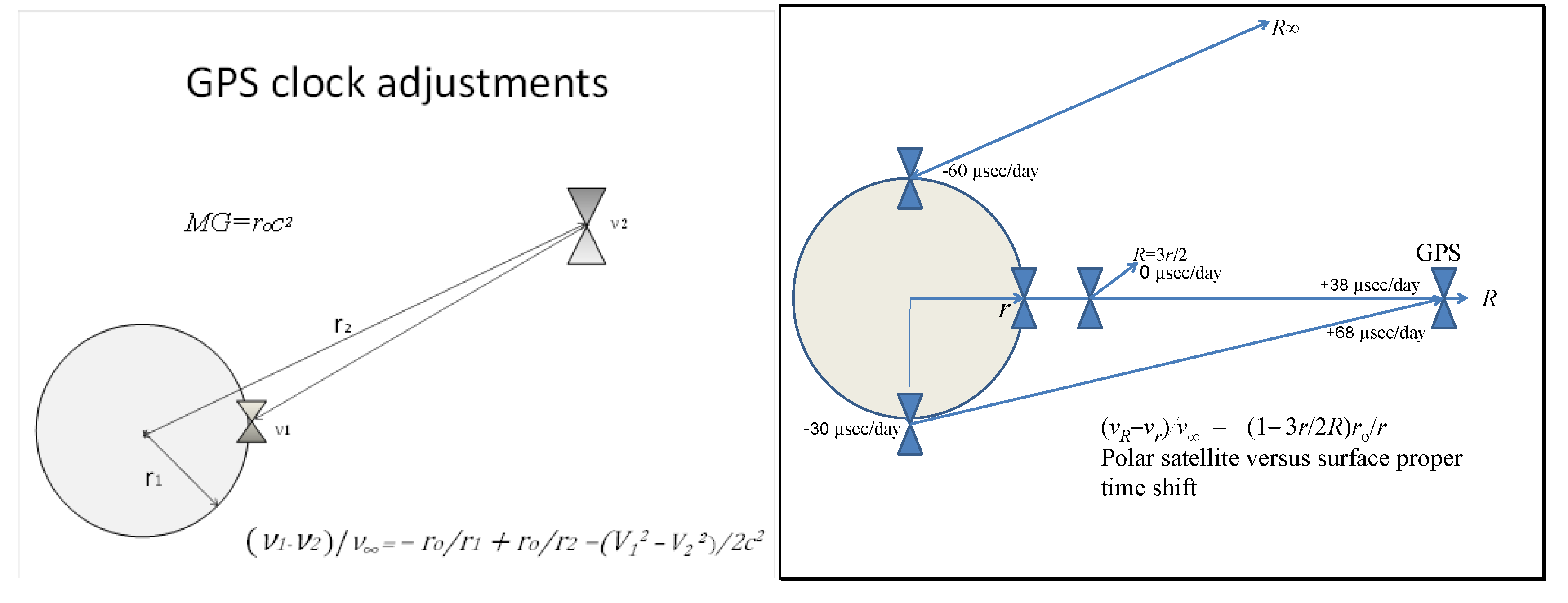 Preprints 182613 g004