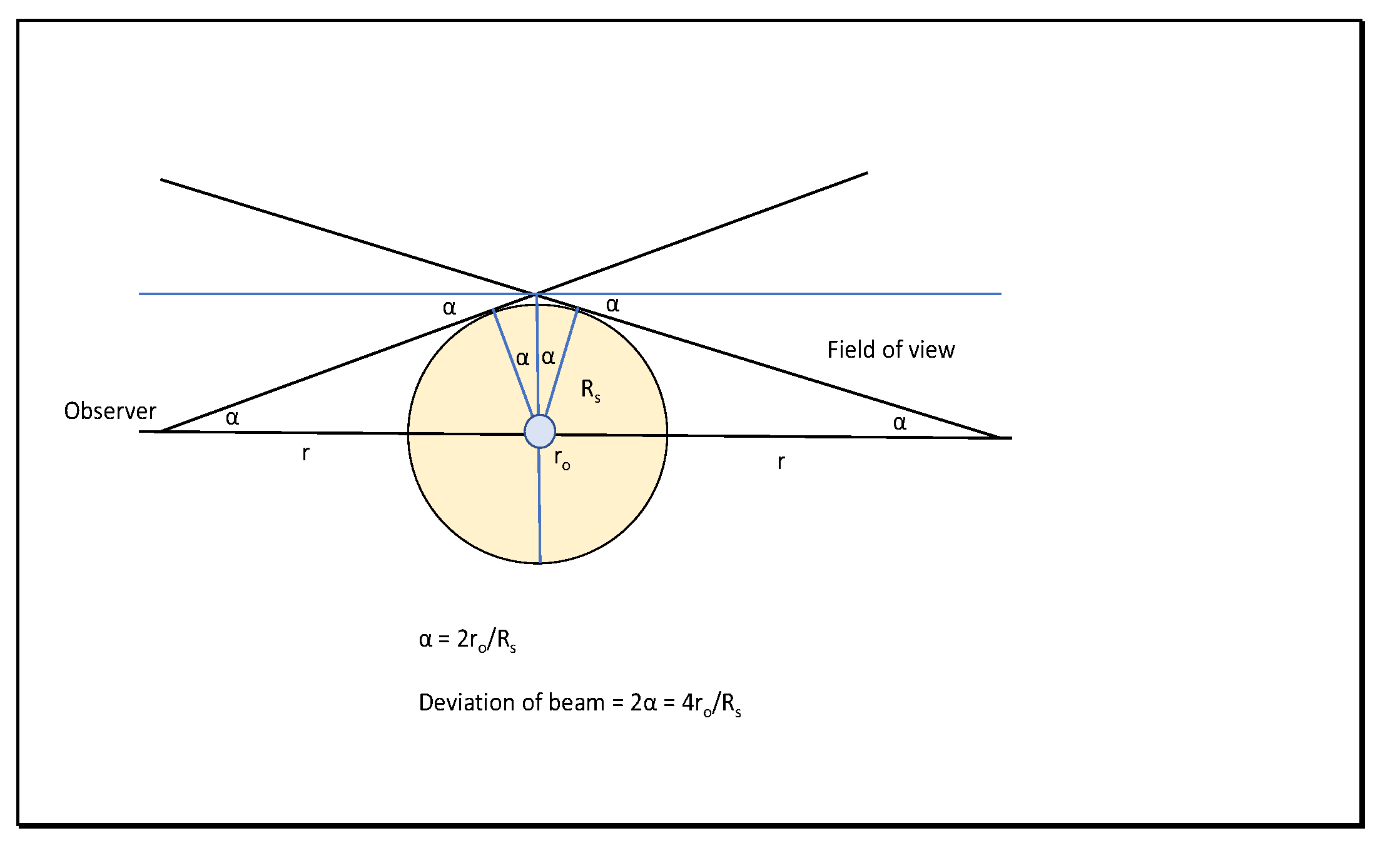 Preprints 182613 g006