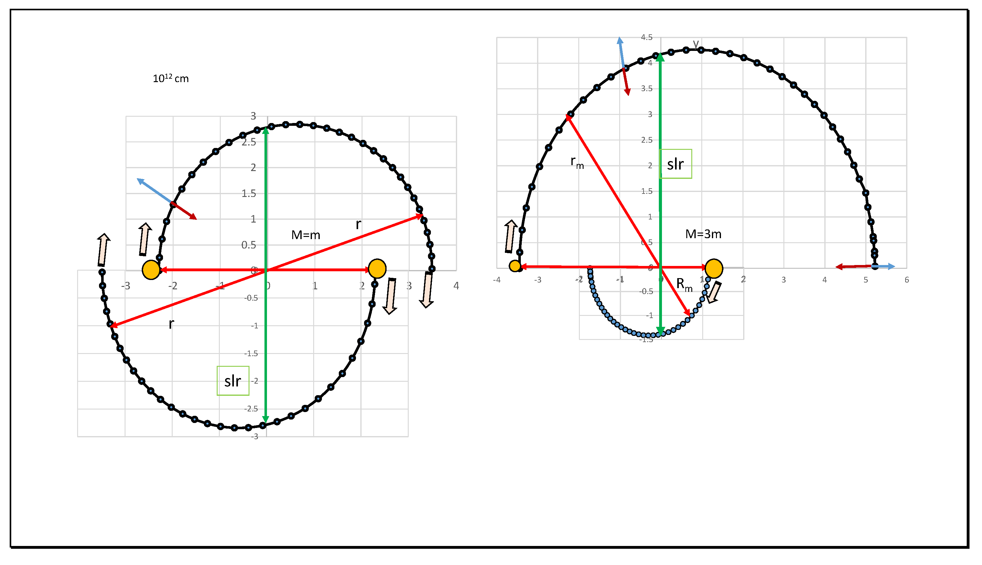 Preprints 182613 g010