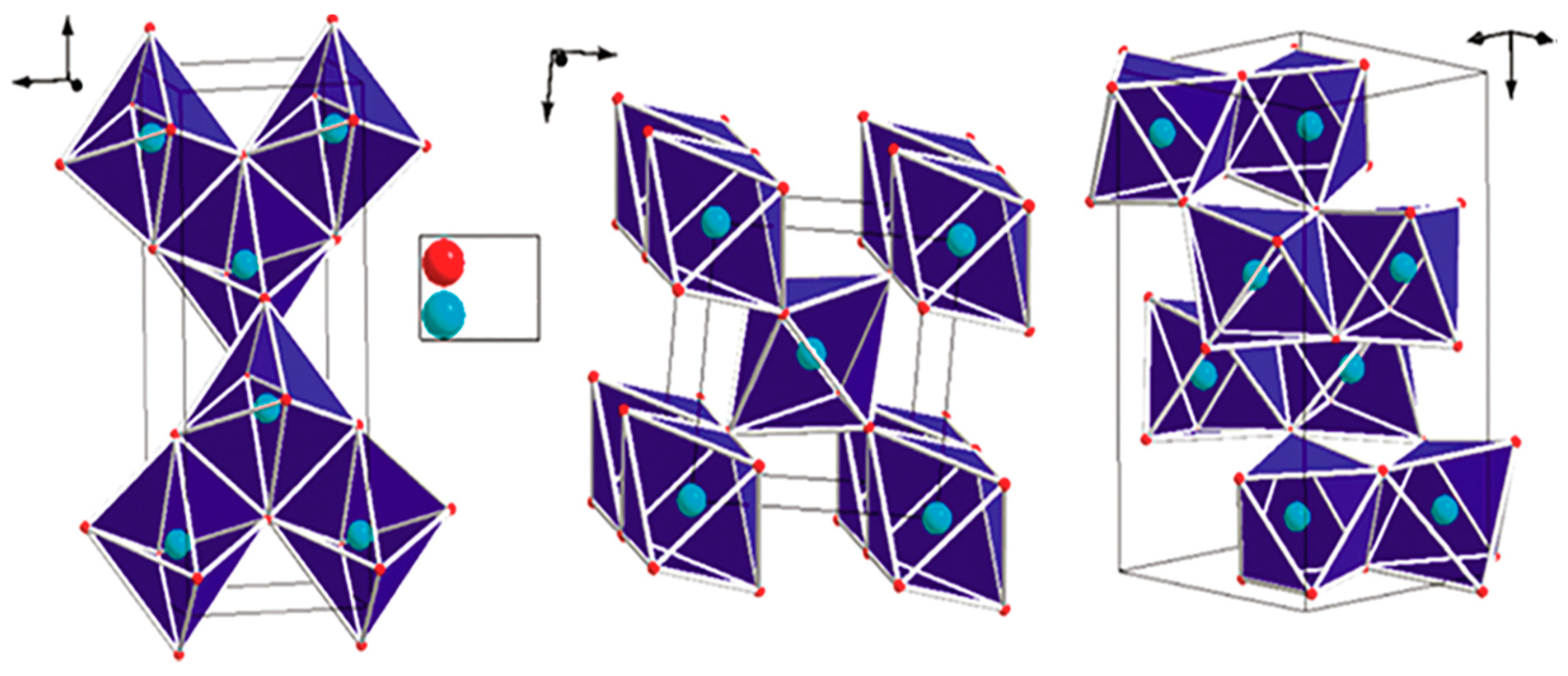 Preprints 173218 g001