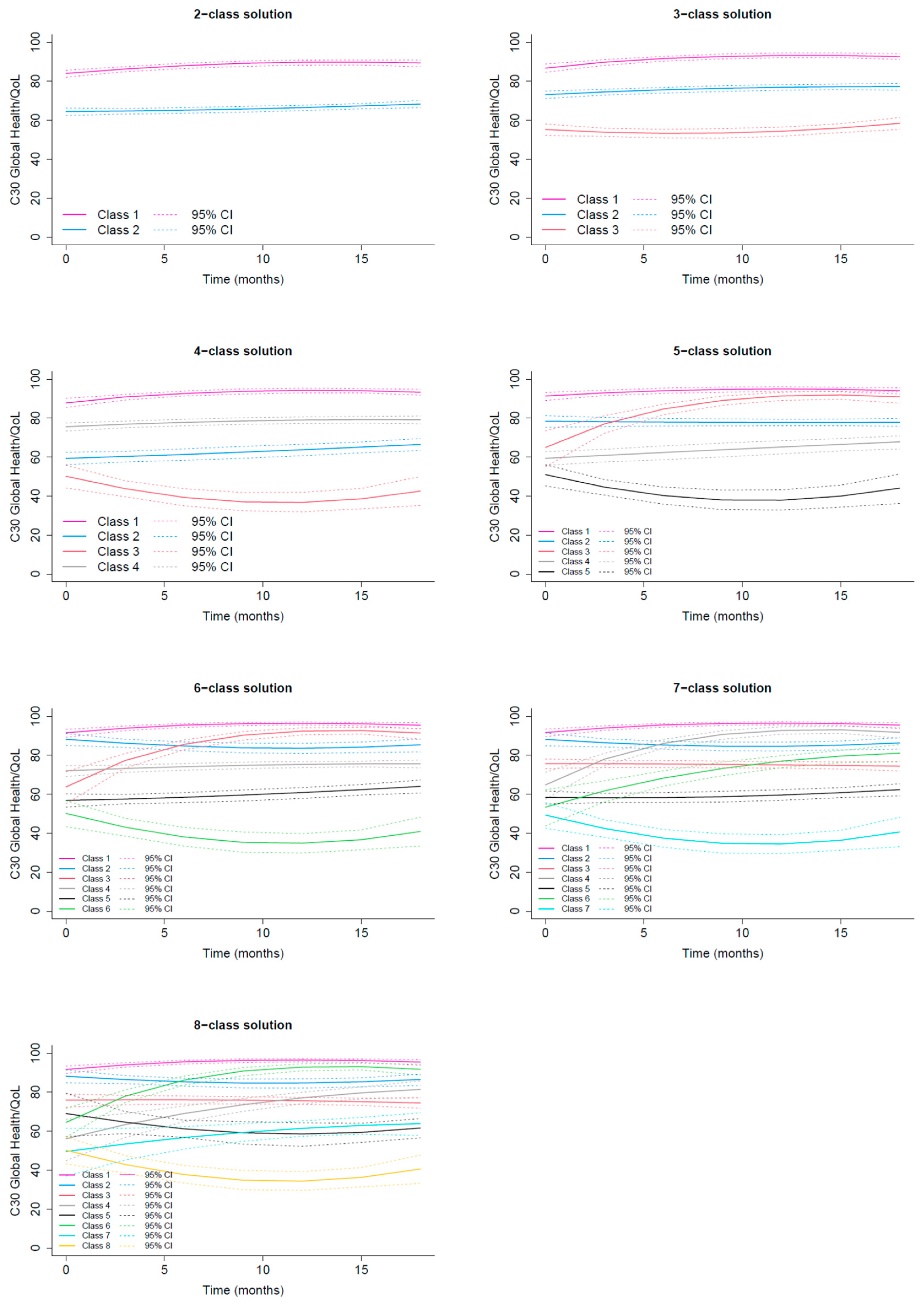 Preprints 194795 i001