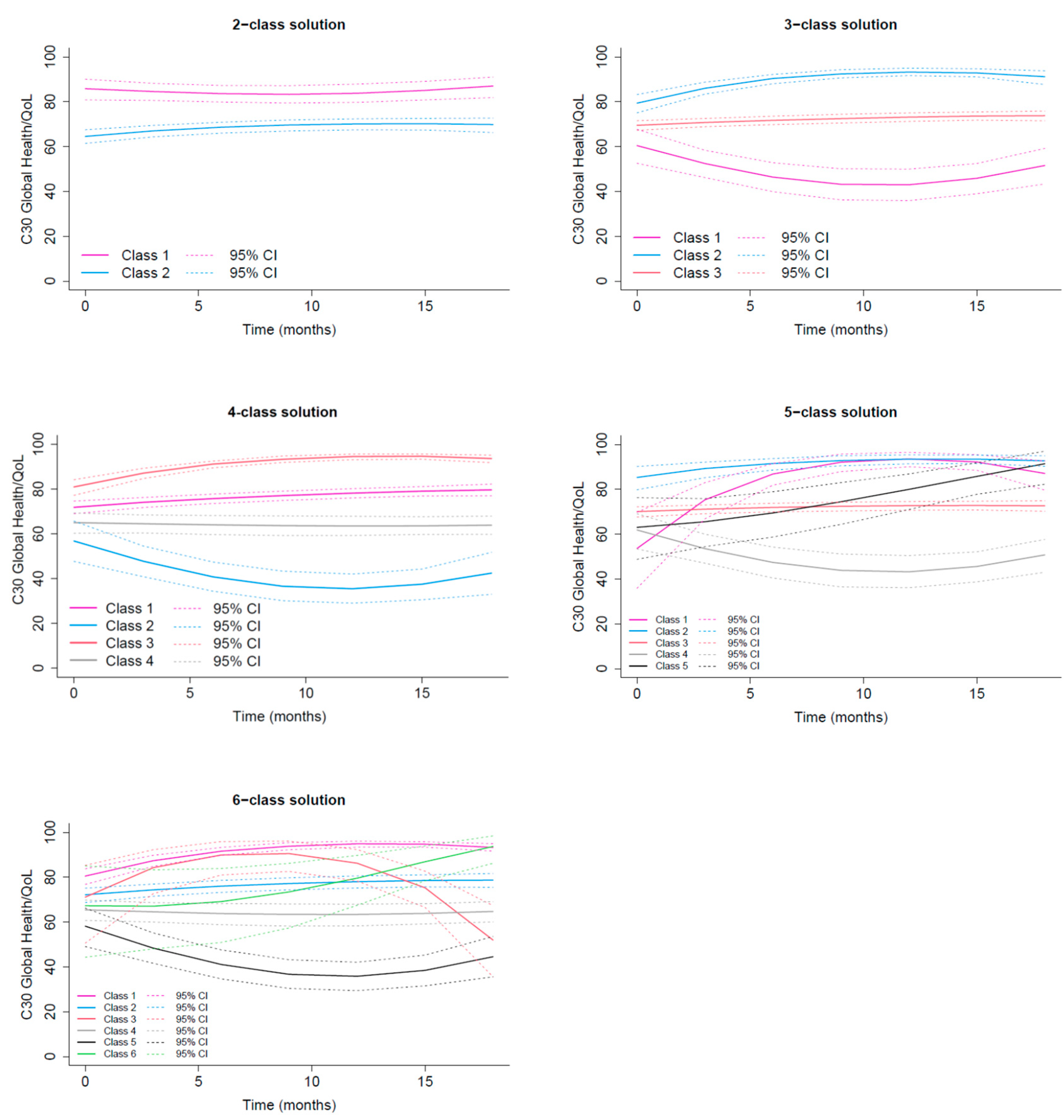 Preprints 194795 i002