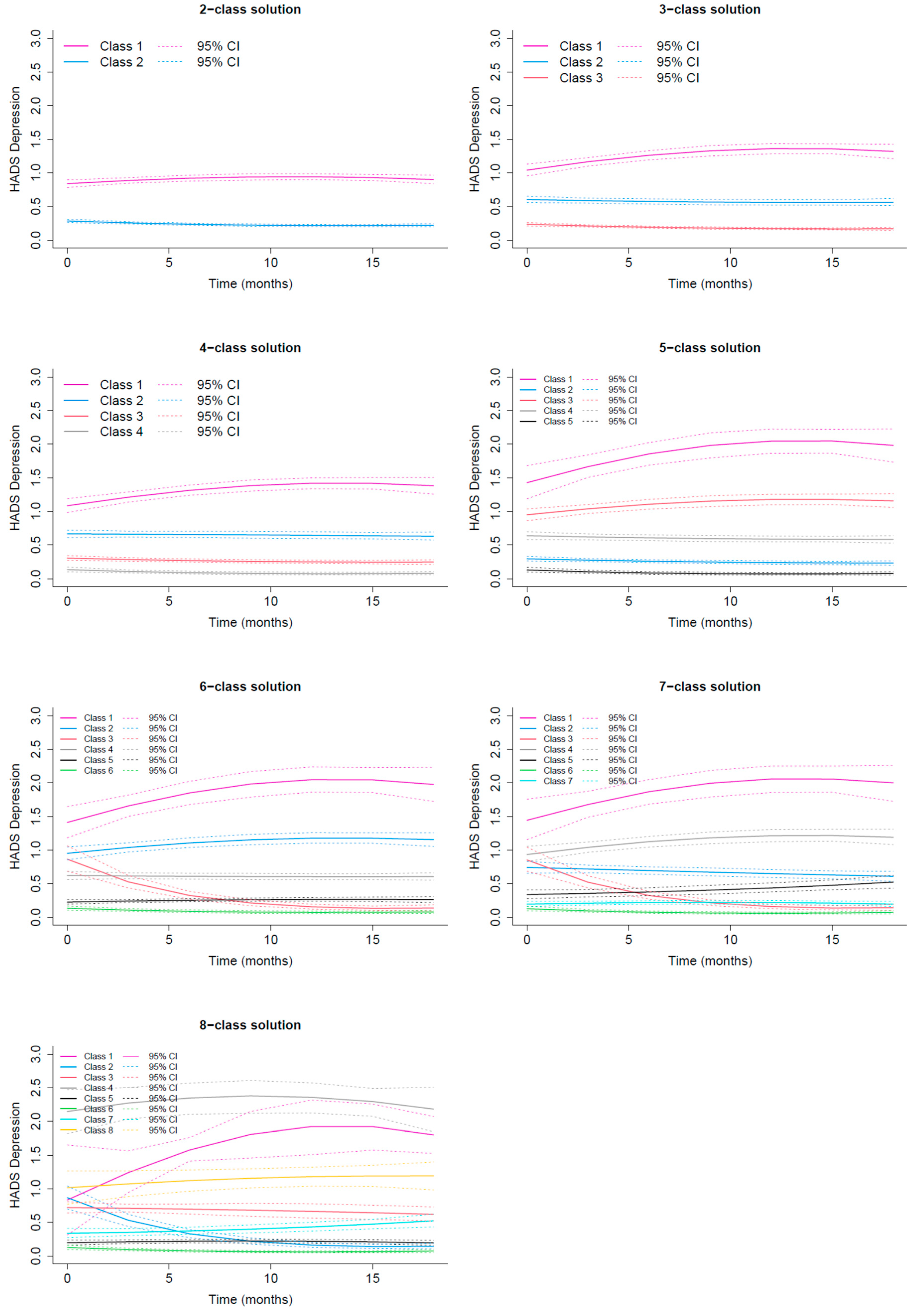 Preprints 194795 i003