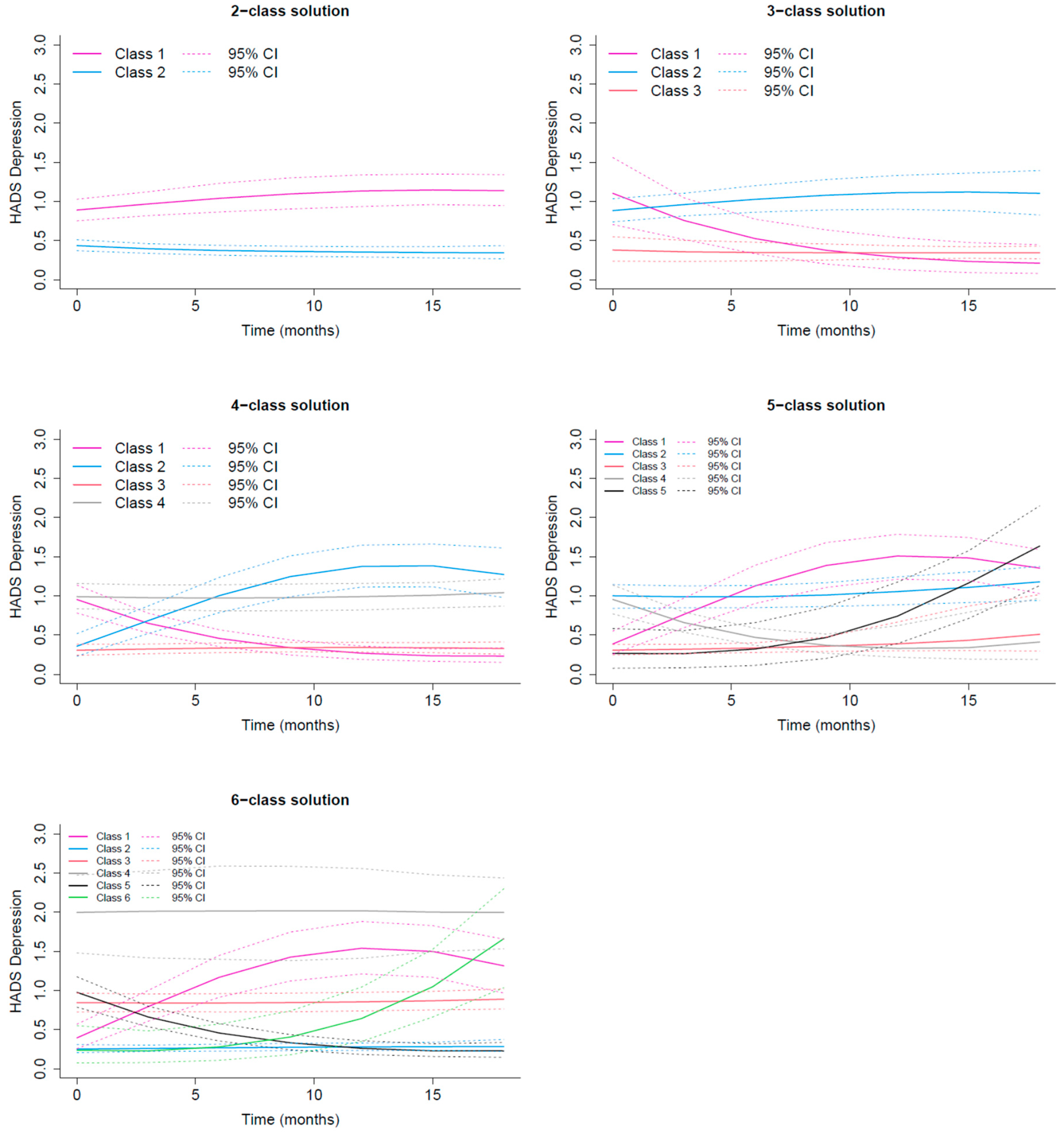 Preprints 194795 i004