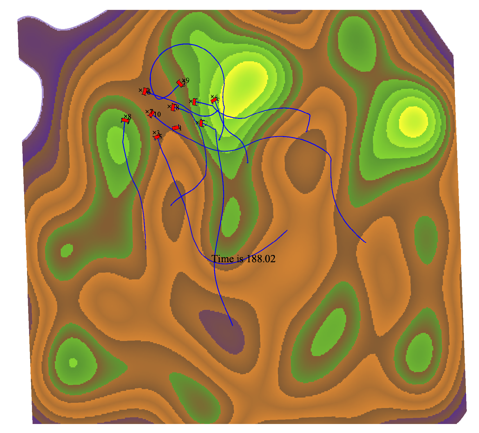 Preprints 180333 g004