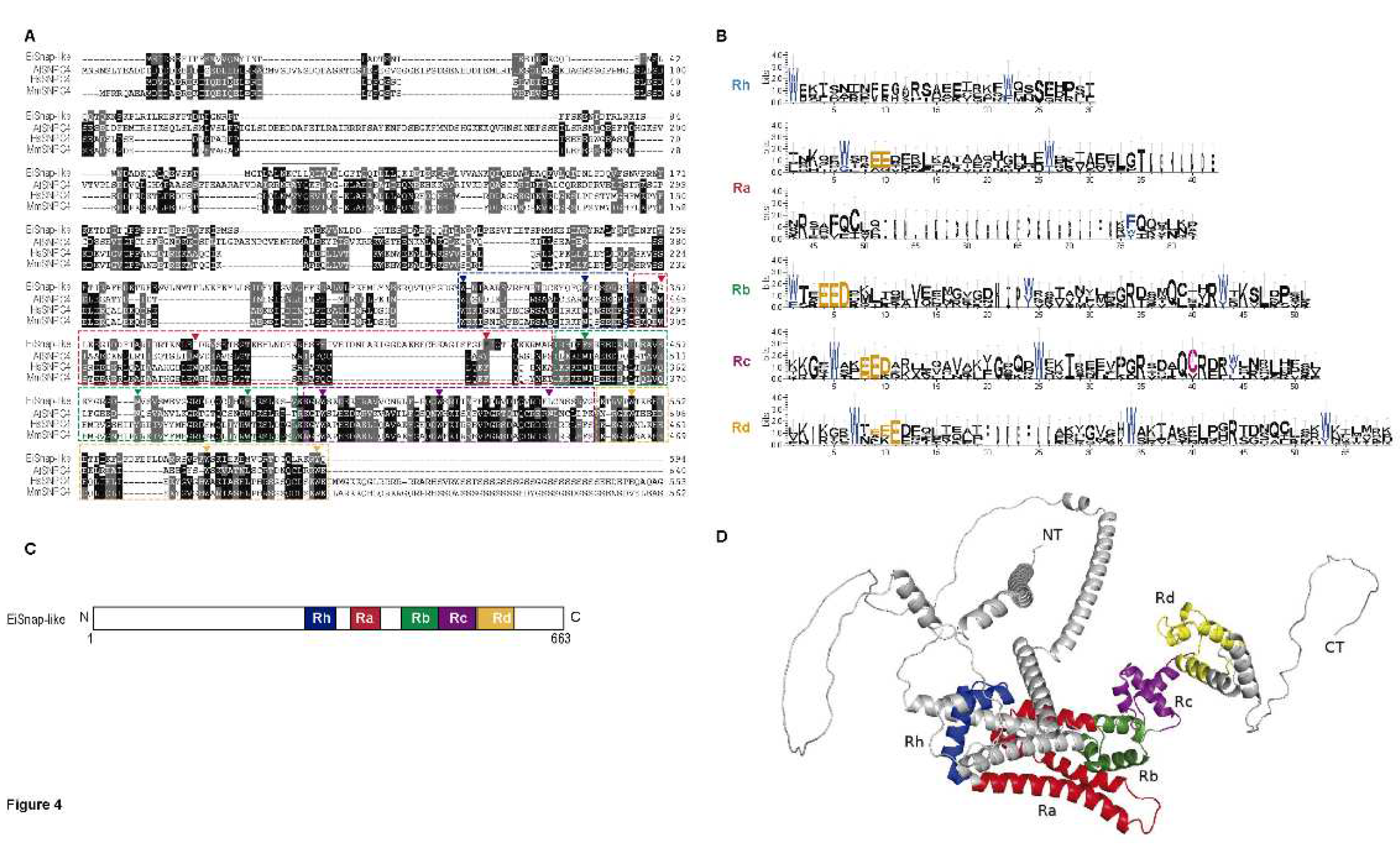 Preprints 94969 g004