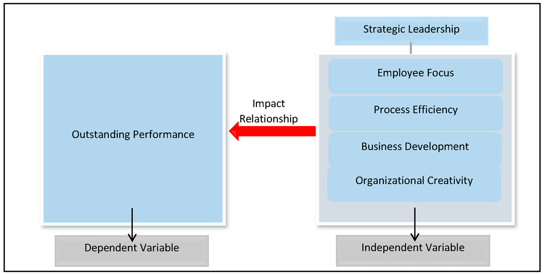 Preprints 192179 i001