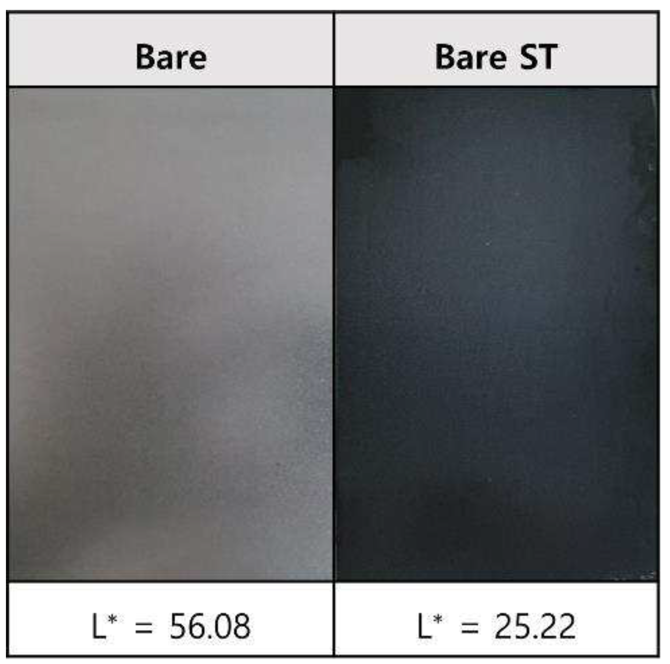 Preprints 92729 g002