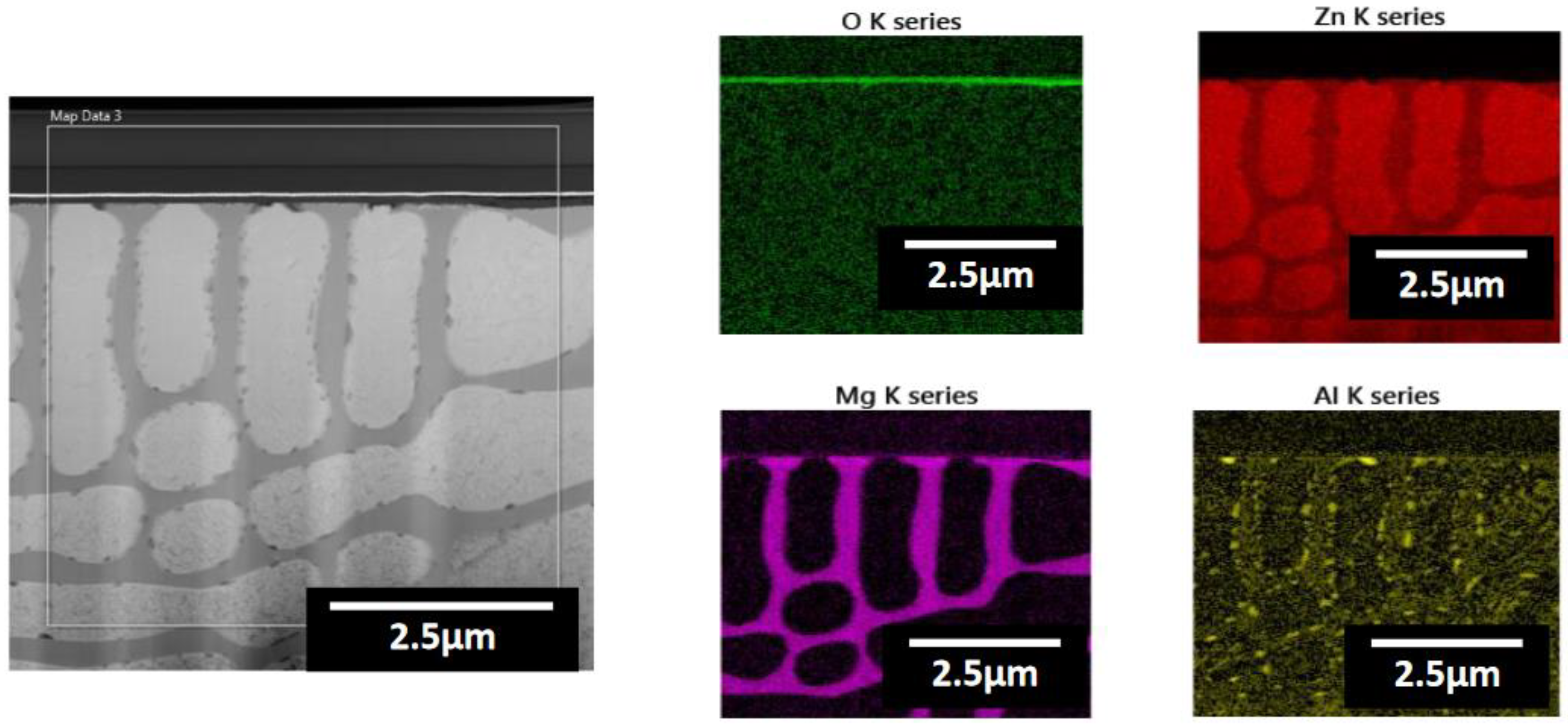 Preprints 92729 g004