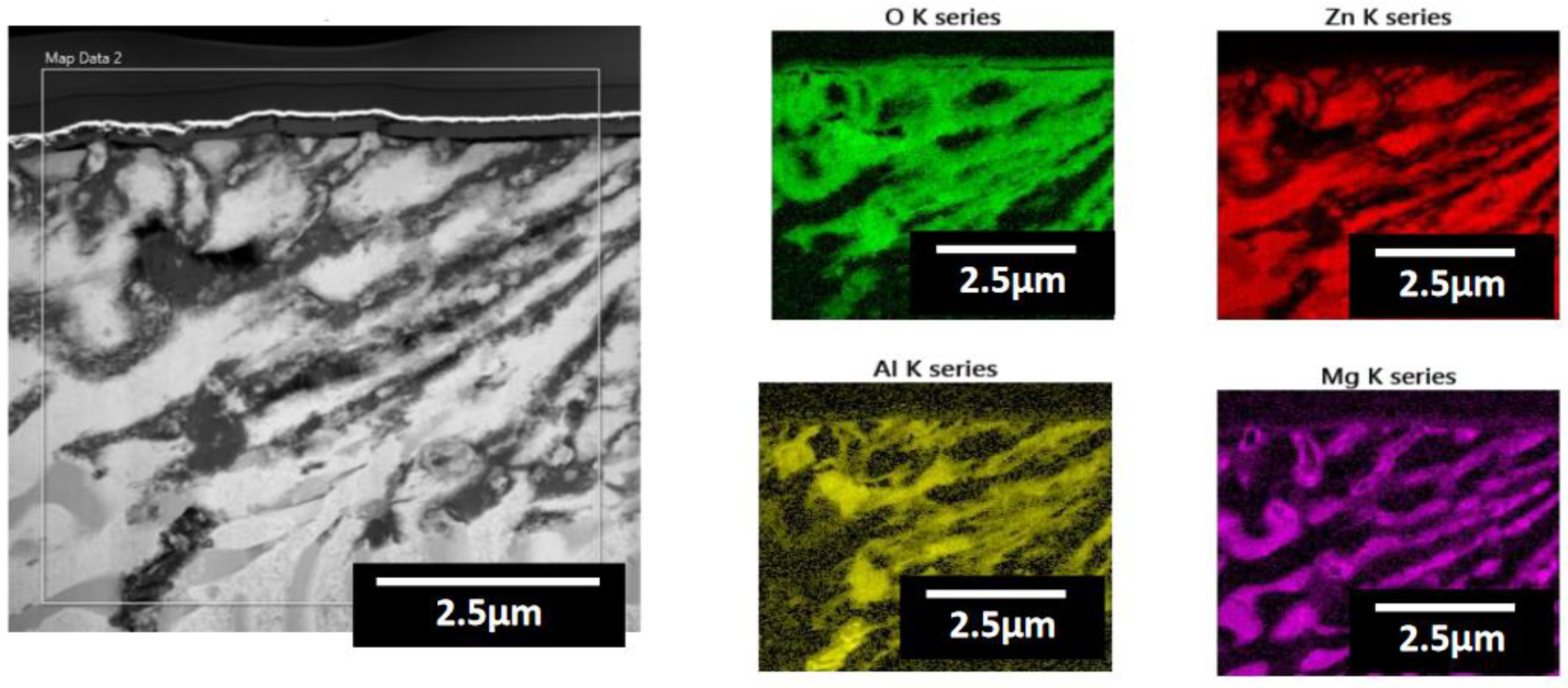 Preprints 92729 g005