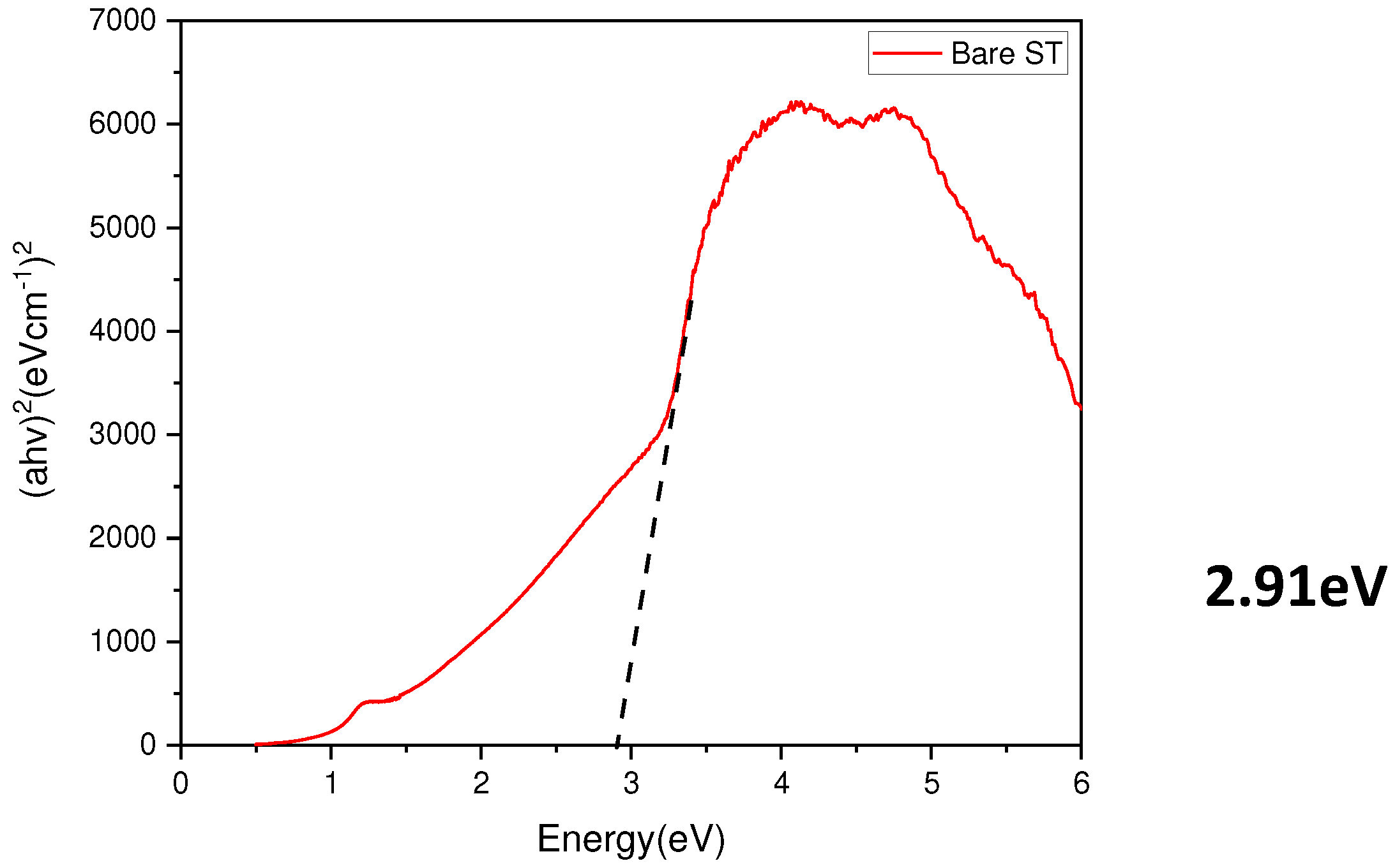 Preprints 92729 g013