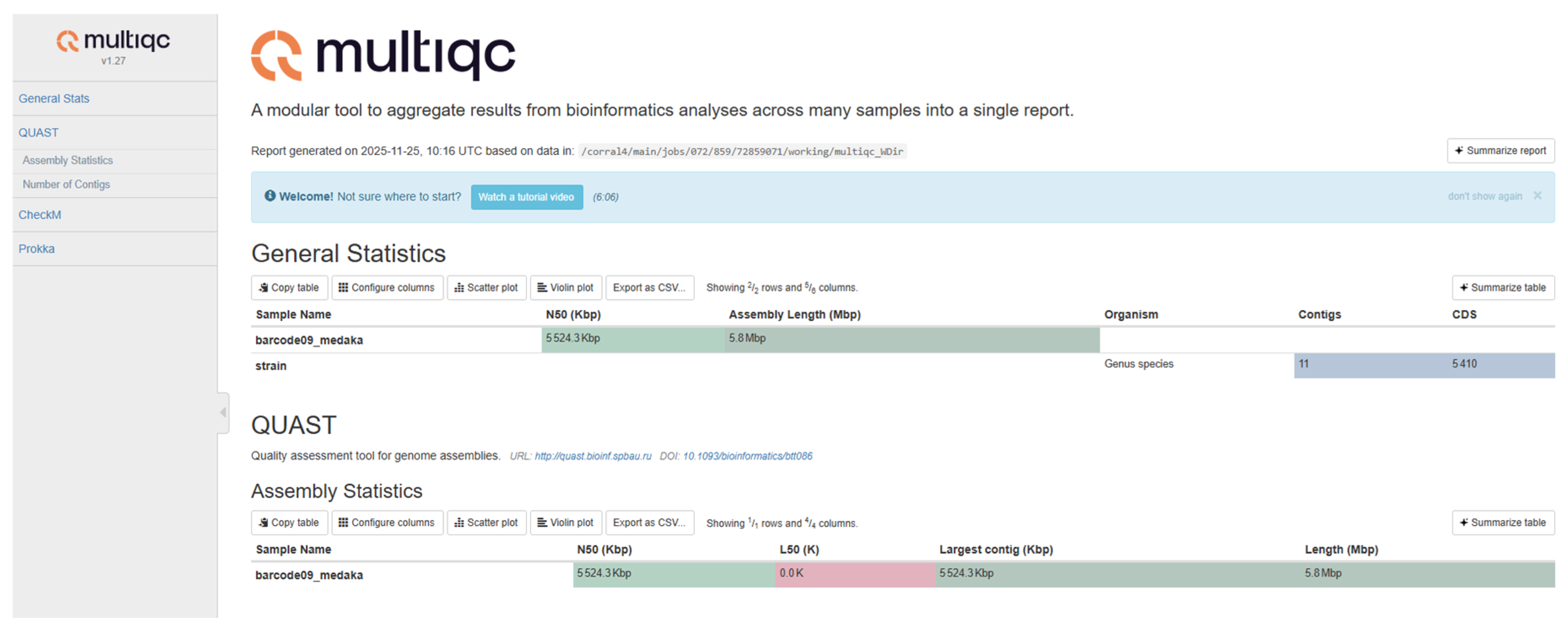 Preprints 192841 g003