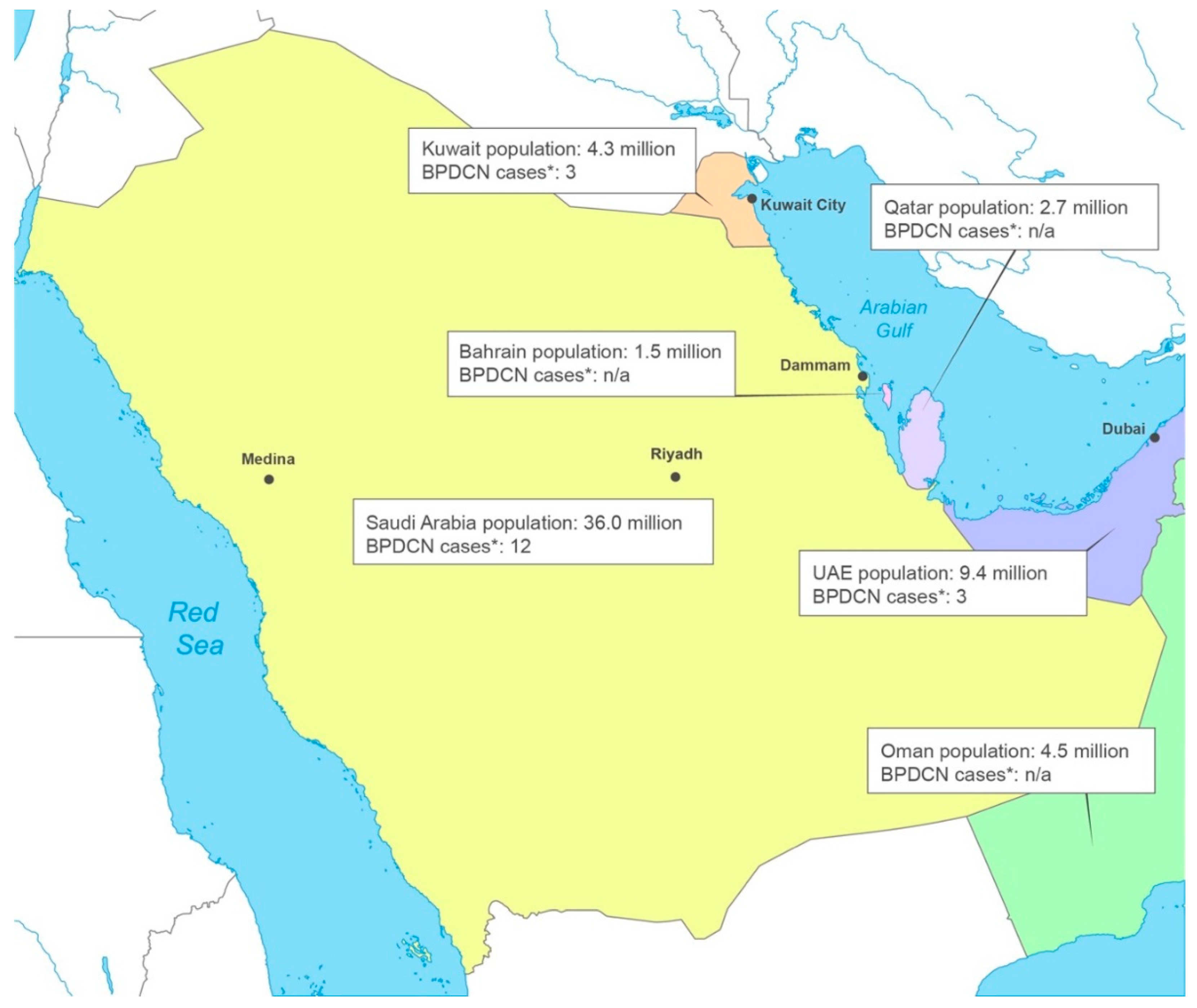 Preprints 142112 g001