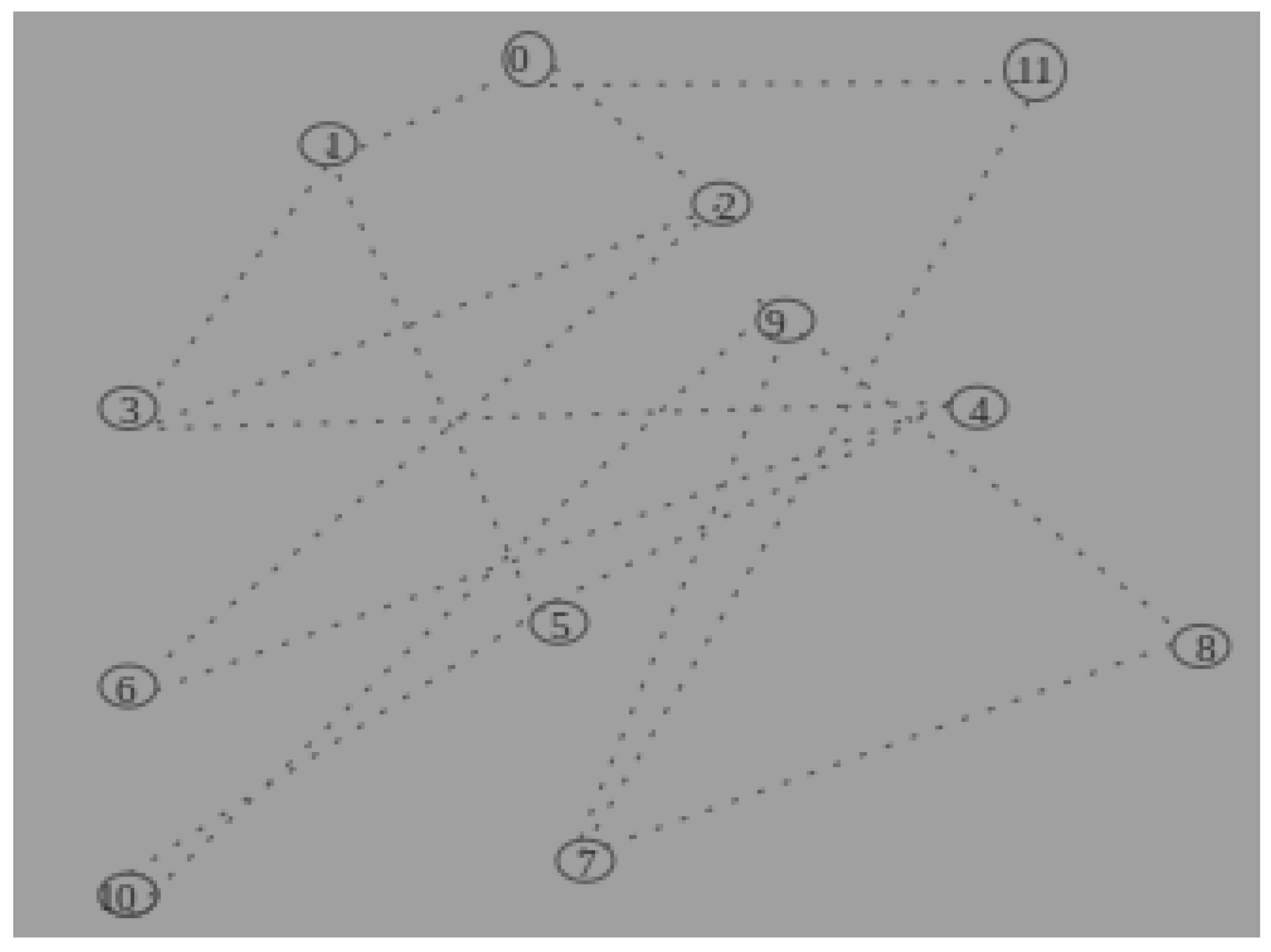 Preprints 178487 g004