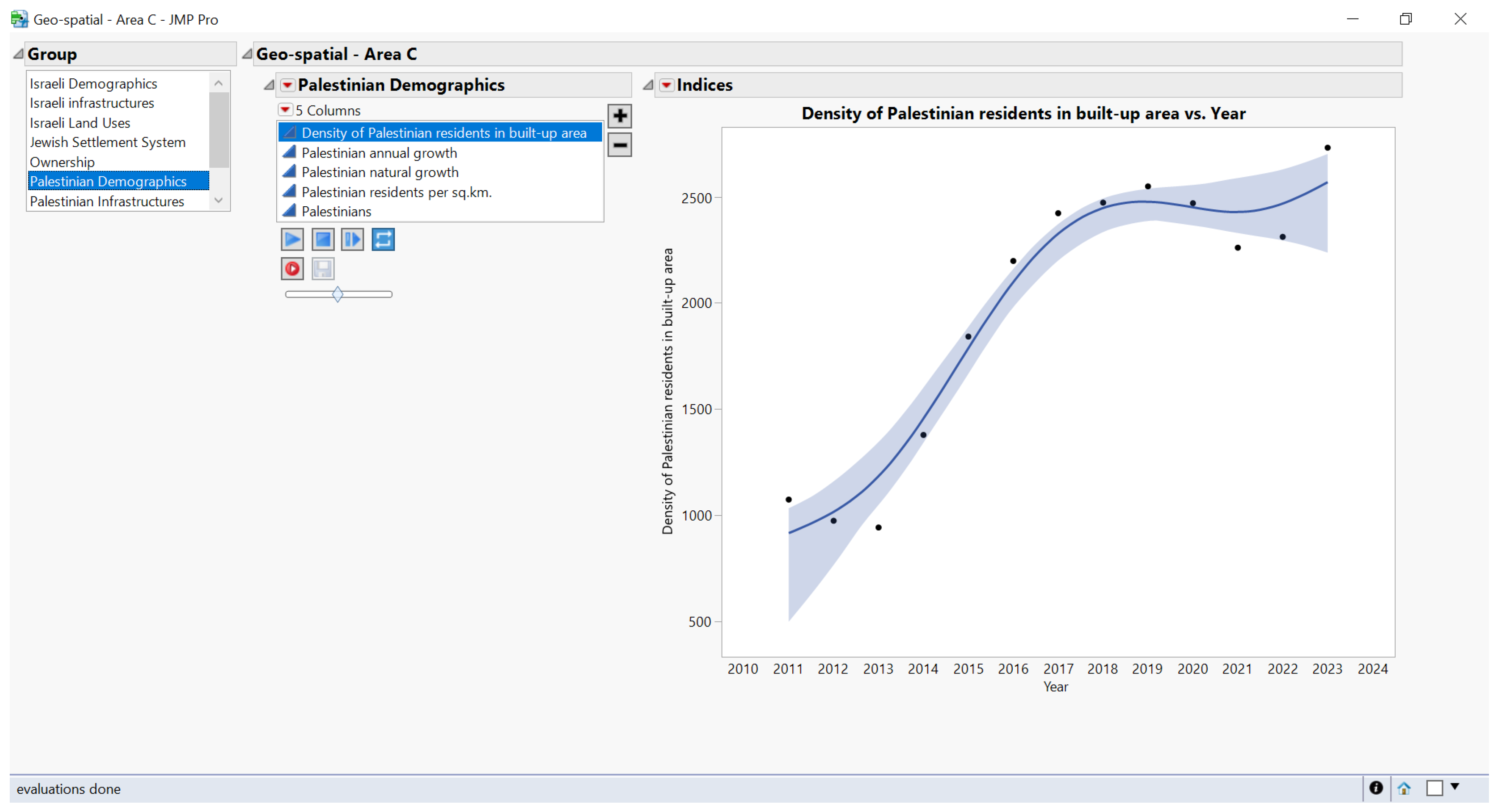 Preprints 197725 g002